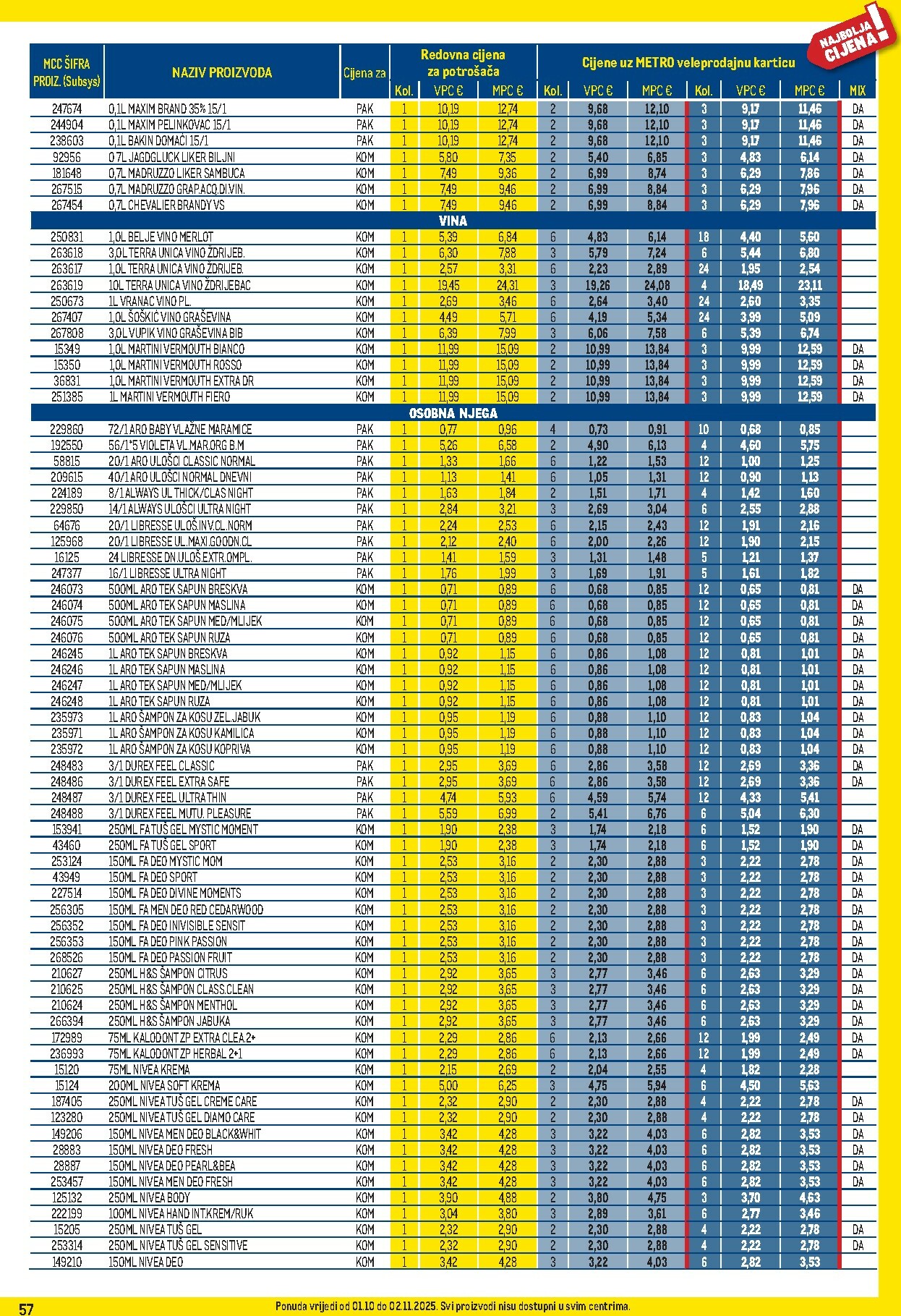 metro - Prelistajte katalog Metro - Profi cijena, vrijedi od 01.10. do 02.11. - page: 57