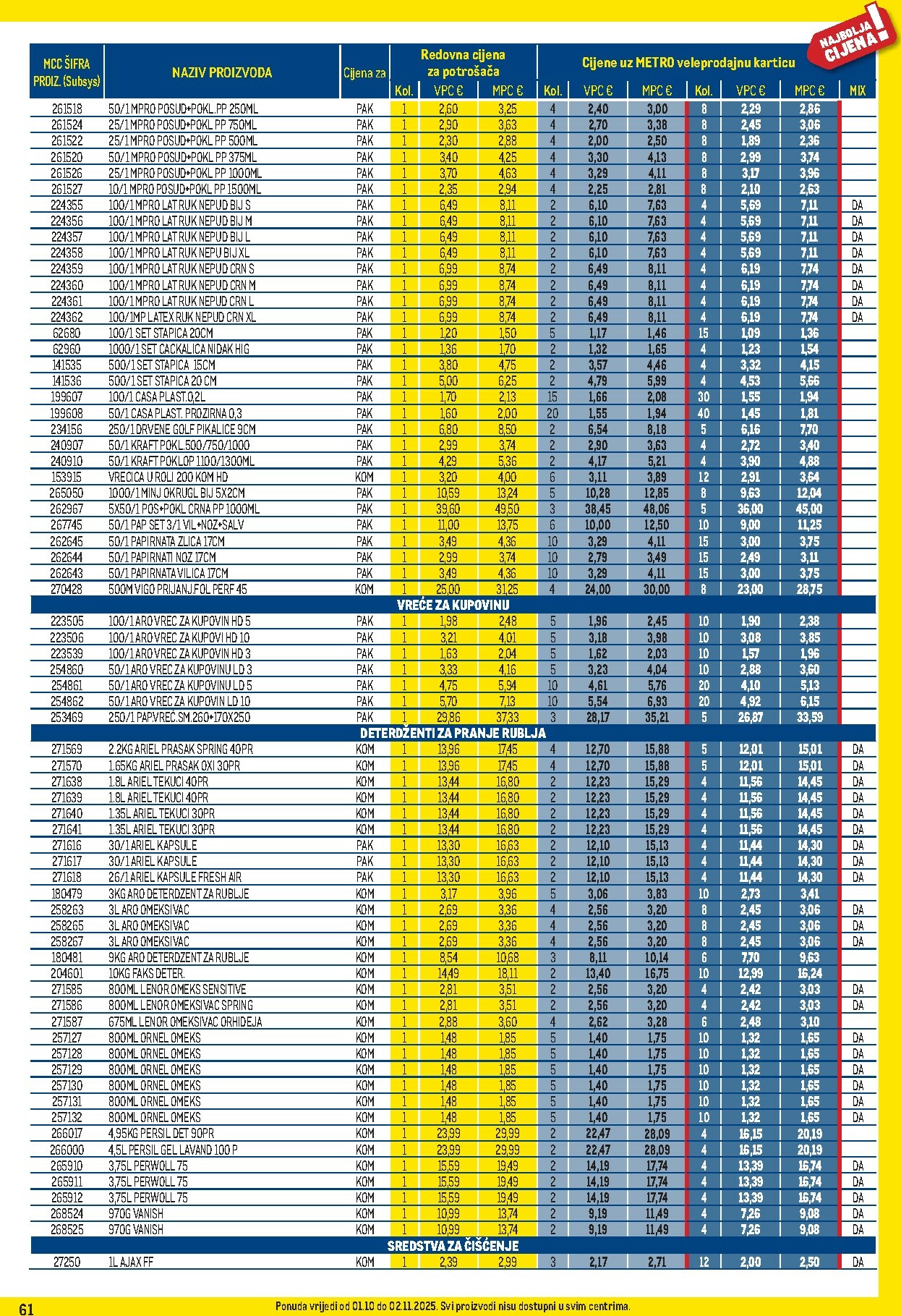metro - Prelistajte katalog Metro - Profi cijena, vrijedi od 01.10. do 02.11. - page: 61