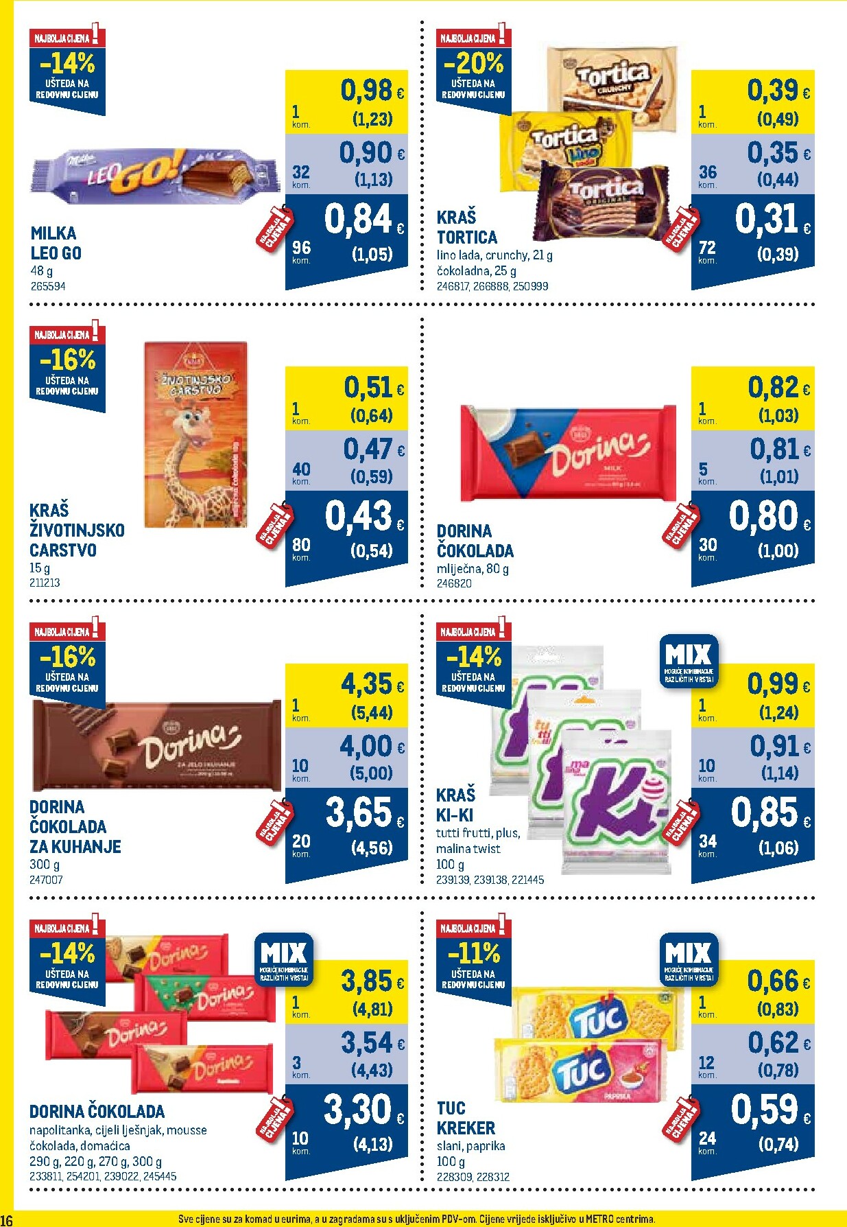 metro - Prelistajte katalog Metro - Profi cijena, vrijedi od 01.10. do 02.11. - page: 16