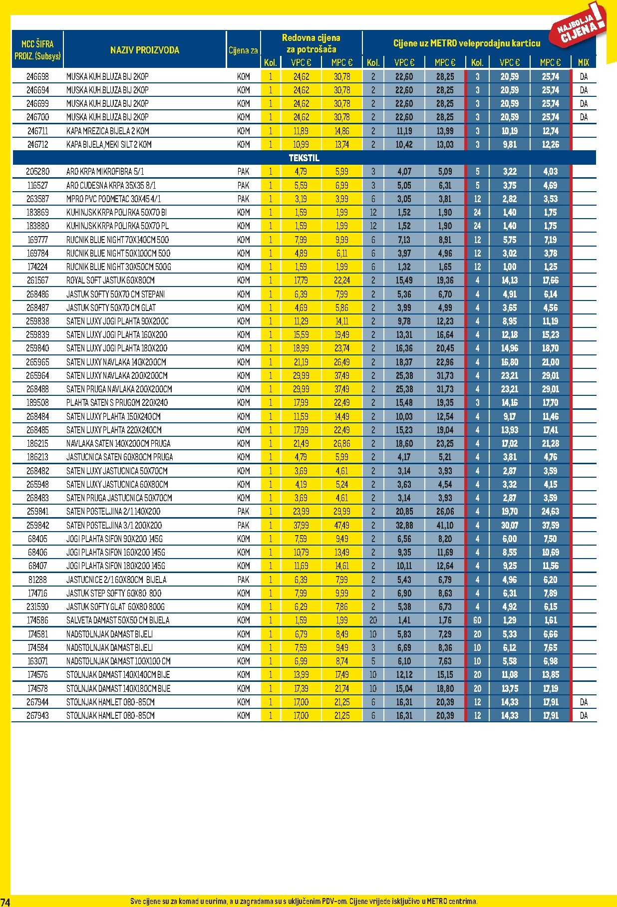 metro - Prelistajte katalog Metro - Profi cijena, vrijedi od 01.10. do 02.11. - page: 74