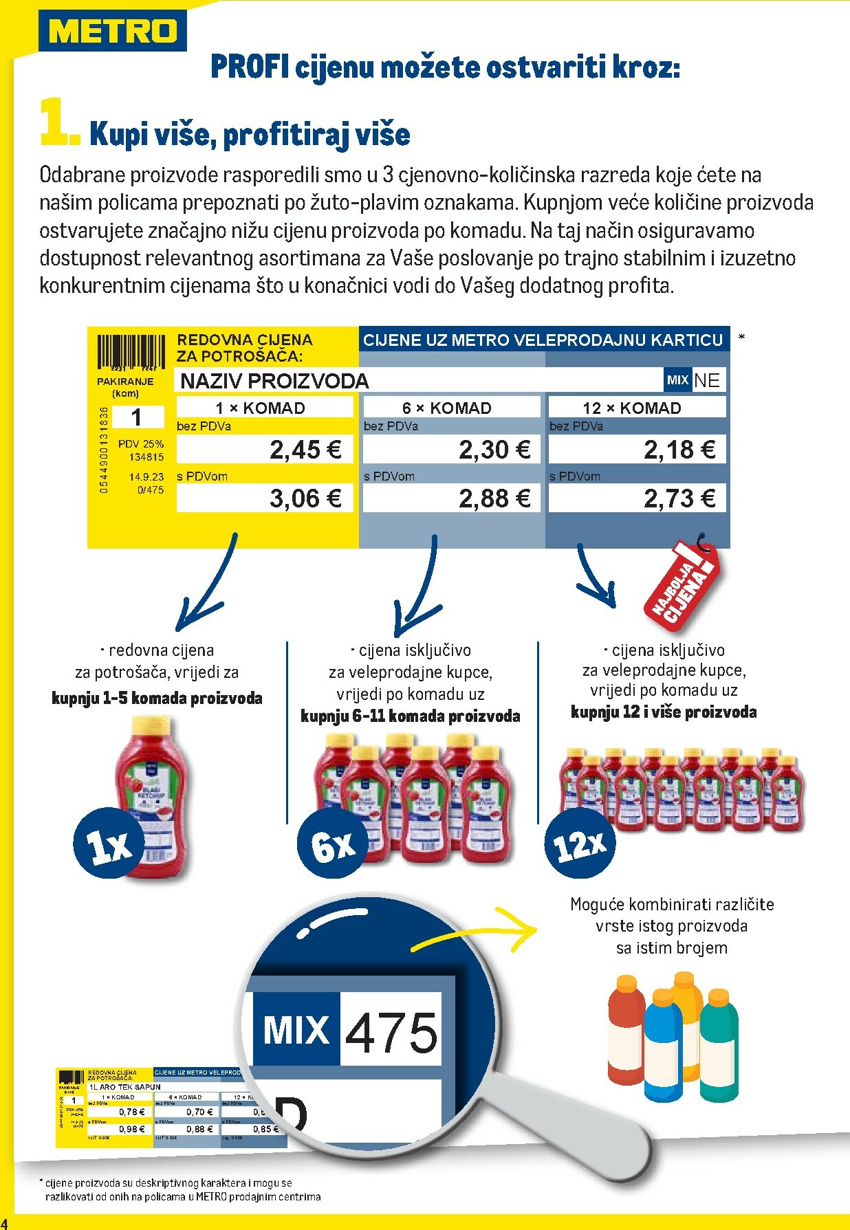 metro - Prelistajte katalog Metro - Profi cijena, vrijedi od 01.10. do 02.11. - page: 4