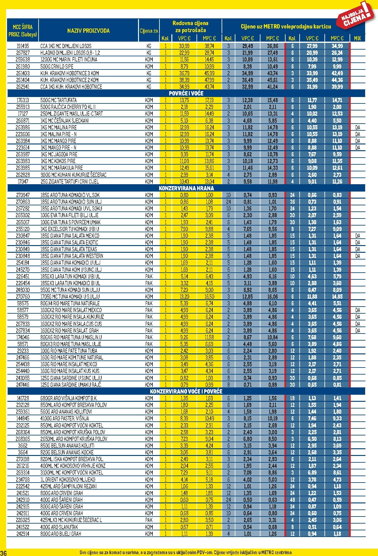 metro - Prelistajte katalog Metro - Profi cijena, vrijedi od 01.10. do 02.11. - page: 36