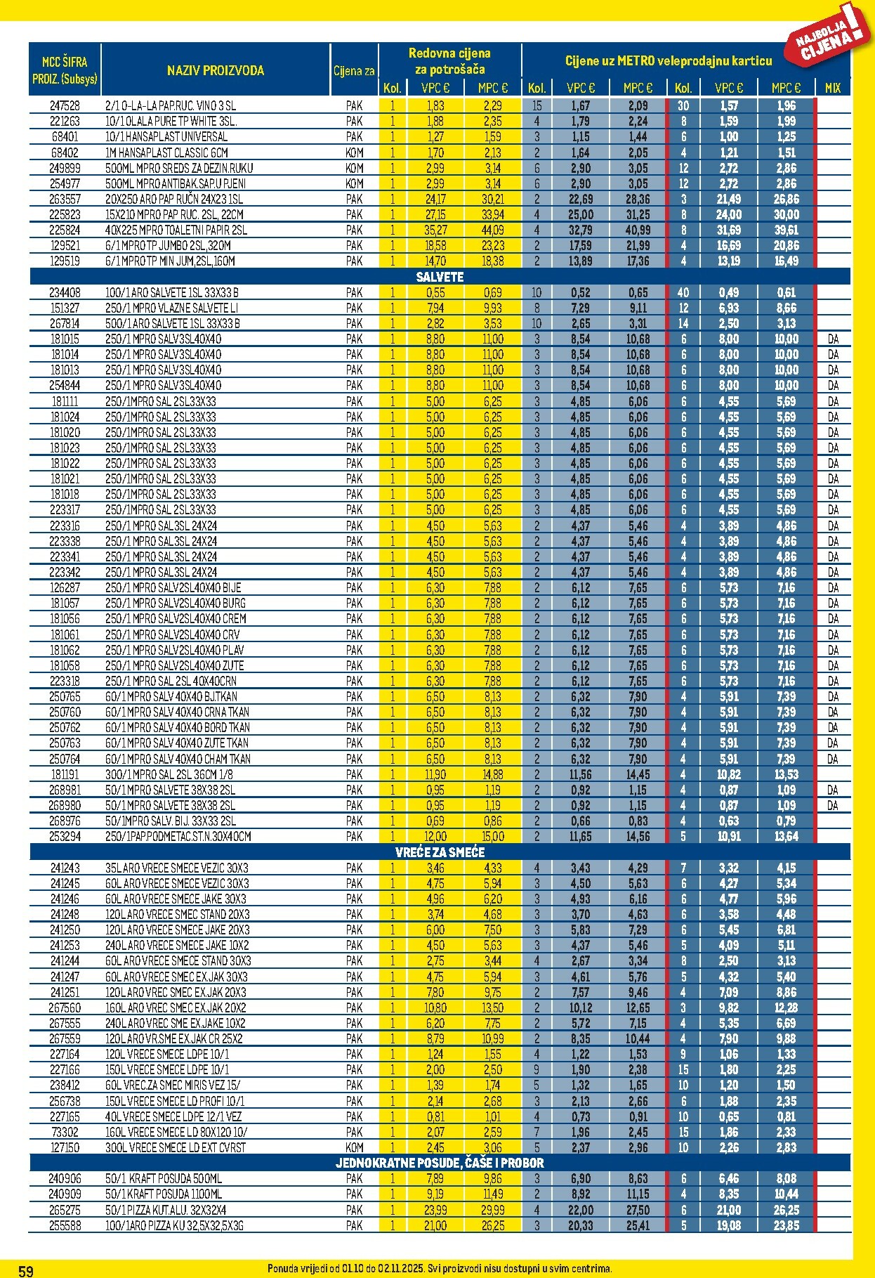 metro - Prelistajte katalog Metro - Profi cijena, vrijedi od 01.10. do 02.11. - page: 59