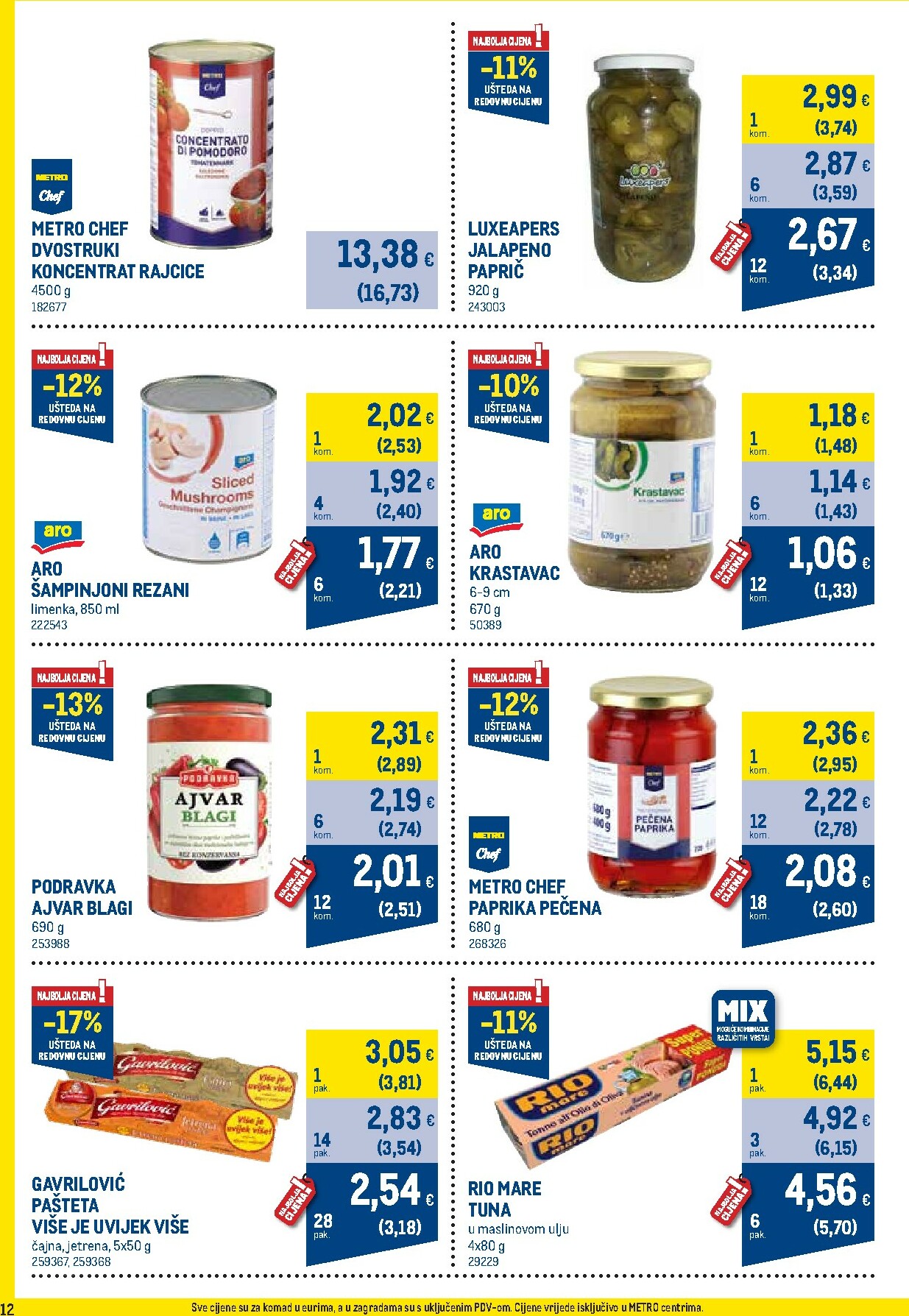 metro - Prelistajte katalog Metro - Profi cijena, vrijedi od 01.10. do 02.11. - page: 12