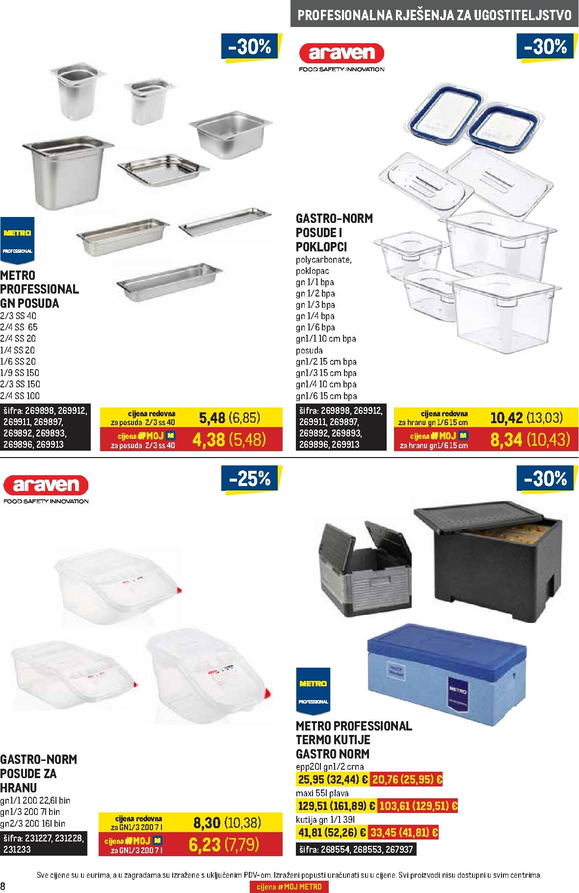 metro - Prelistajte katalog Metro - Gastro, vrijedi od 01.10. do 02.11. - page: 8