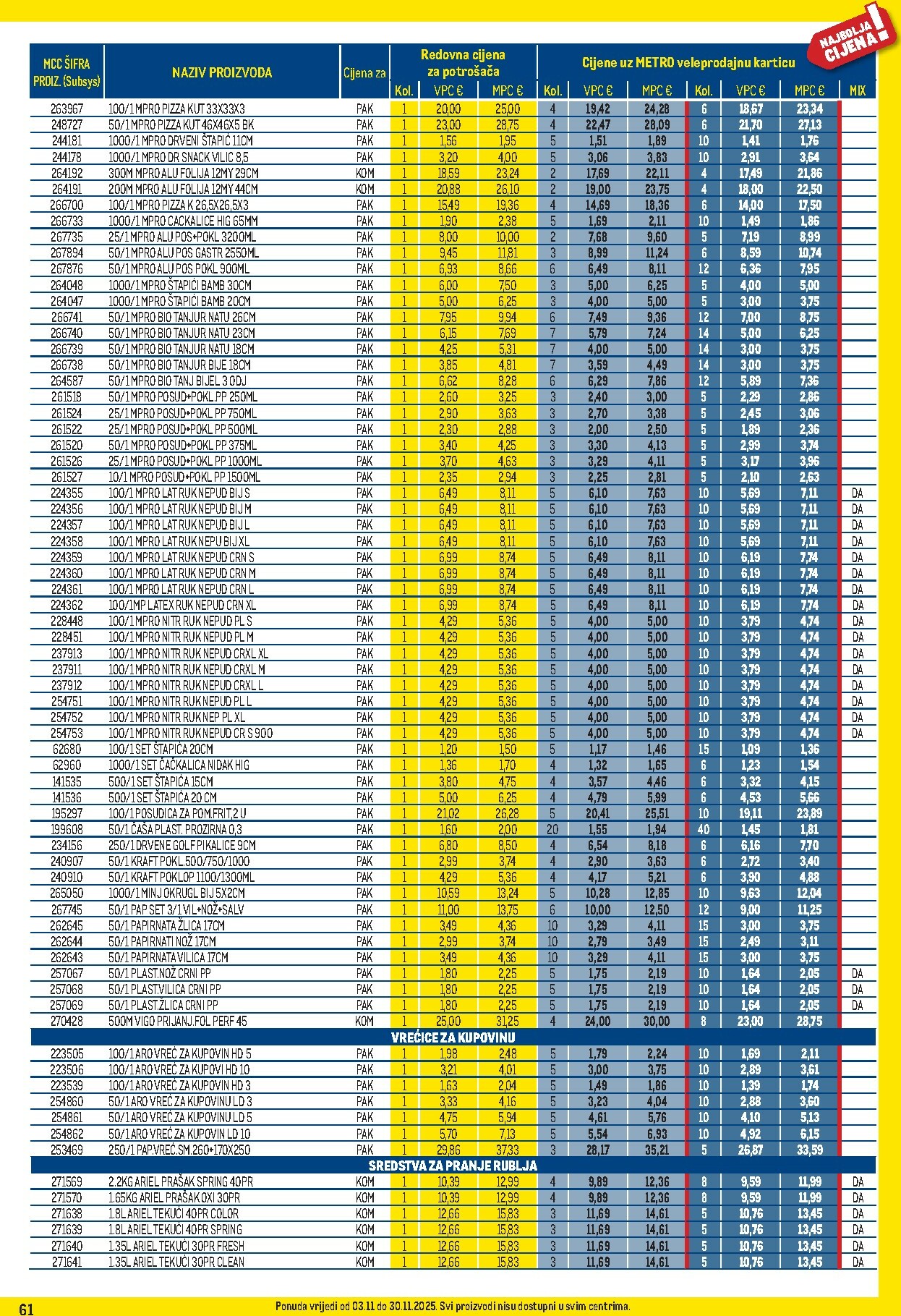 metro - Prelistajte katalog Metro - Profi cijena, vrijedi od 03.11. do 30.11. - page: 61