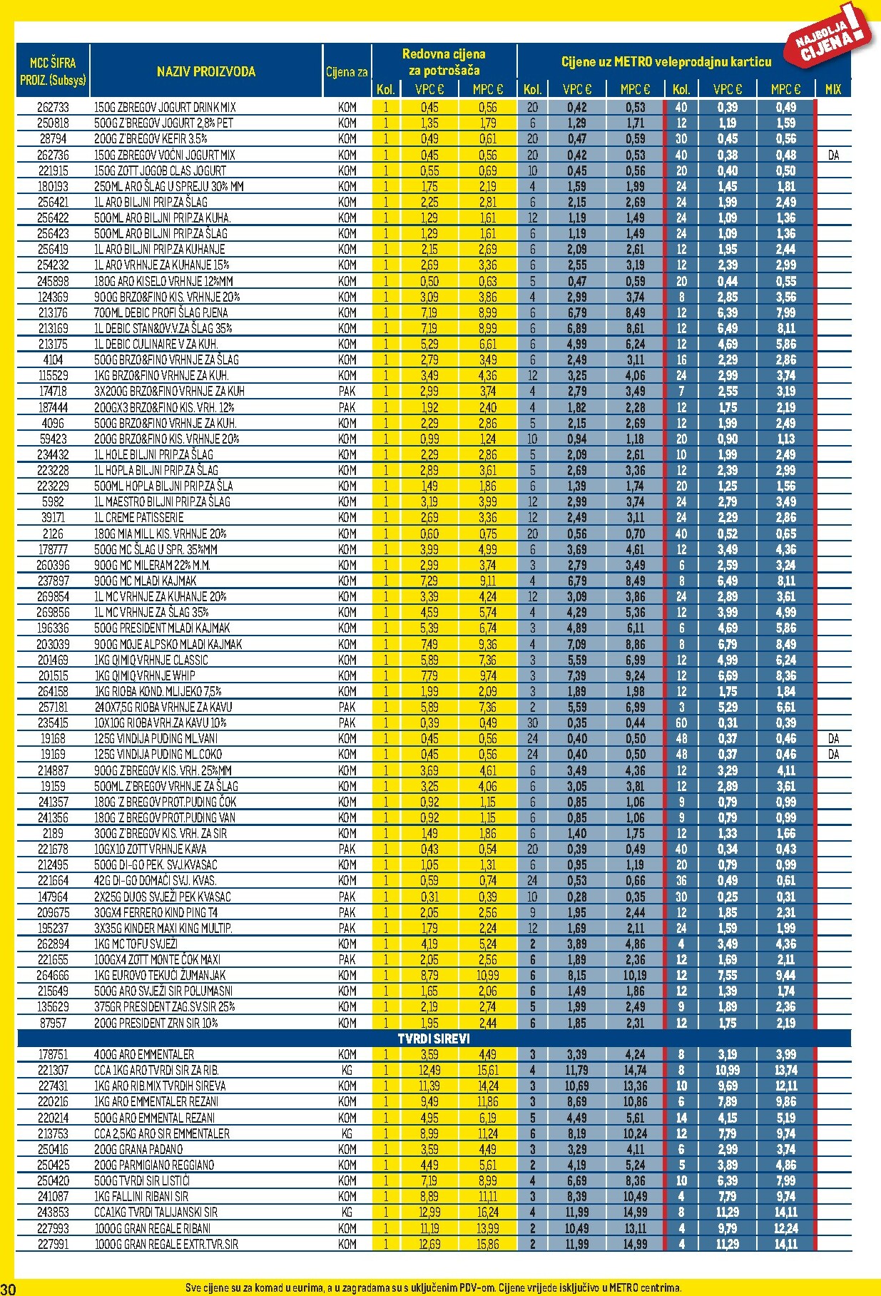 metro - Prelistajte katalog Metro - Profi cijena, vrijedi od 03.11. do 30.11. - page: 30