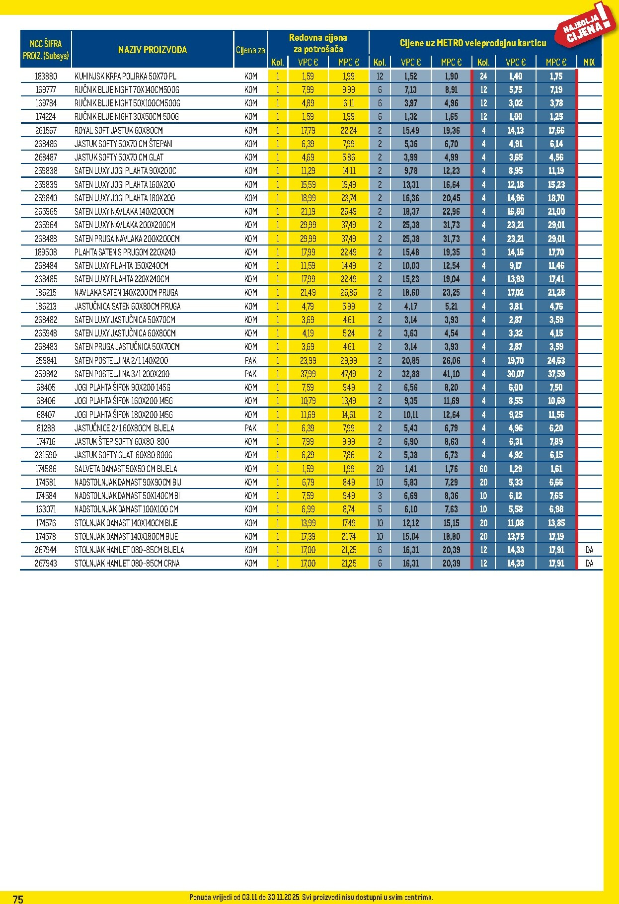 metro - Prelistajte katalog Metro - Profi cijena, vrijedi od 03.11. do 30.11. - page: 75