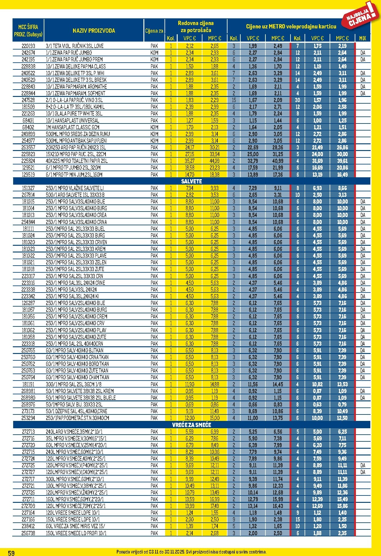 metro - Prelistajte katalog Metro - Profi cijena, vrijedi od 03.11. do 30.11. - page: 59