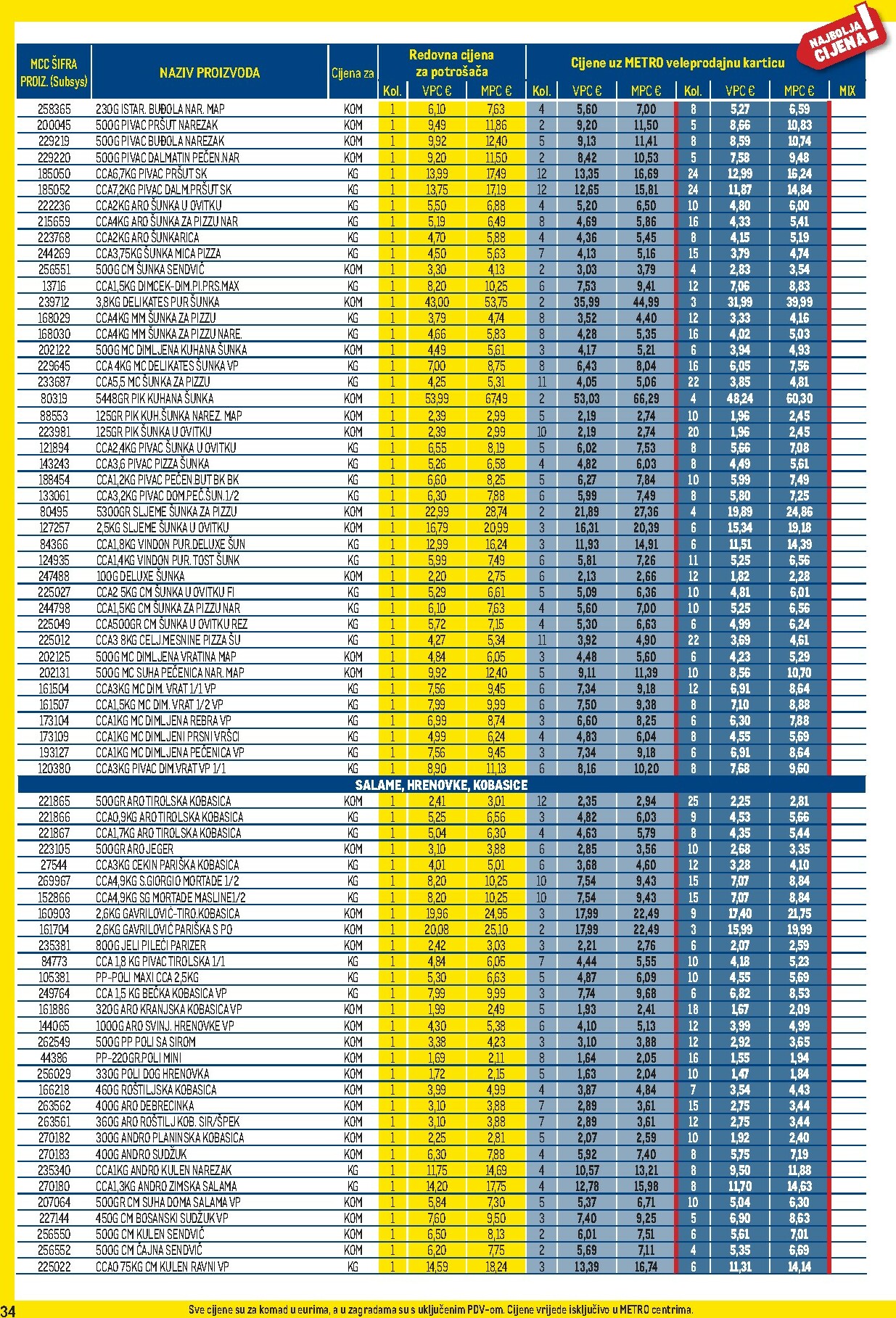 metro - Prelistajte katalog Metro - Profi cijena, vrijedi od 03.11. do 30.11. - page: 34