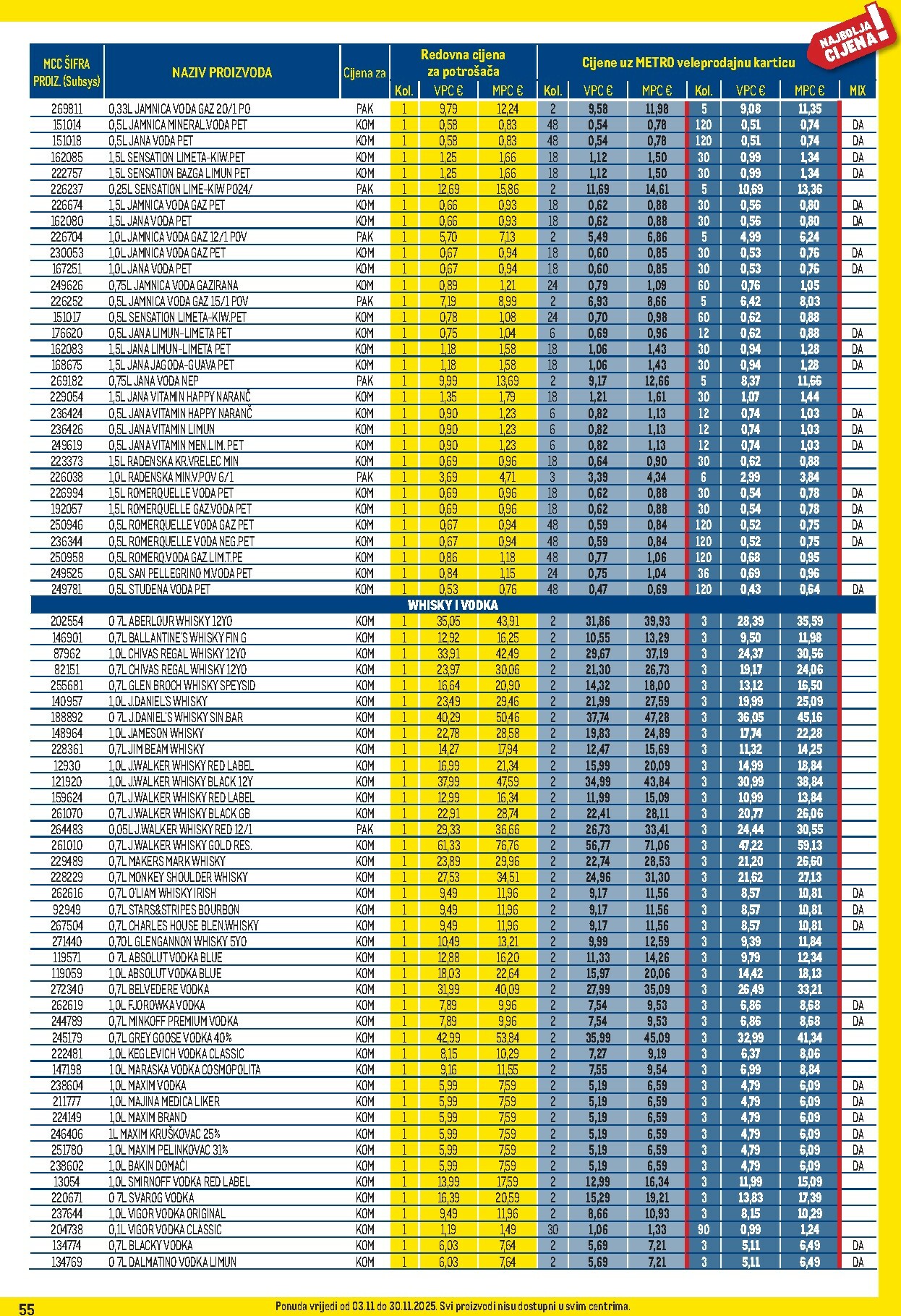 metro - Prelistajte katalog Metro - Profi cijena, vrijedi od 03.11. do 30.11. - page: 55
