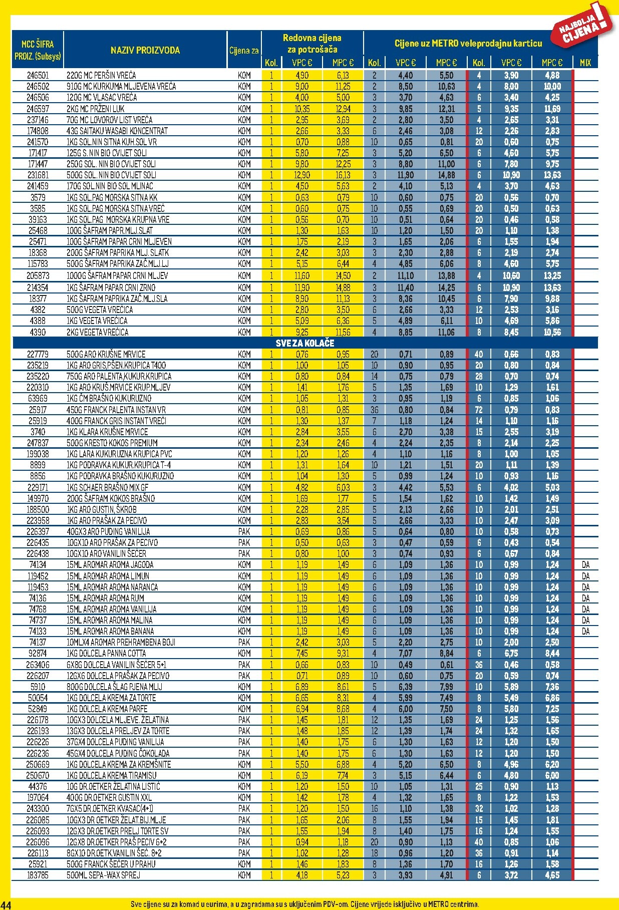 metro - Prelistajte katalog Metro - Profi cijena, vrijedi od 03.11. do 30.11. - page: 44