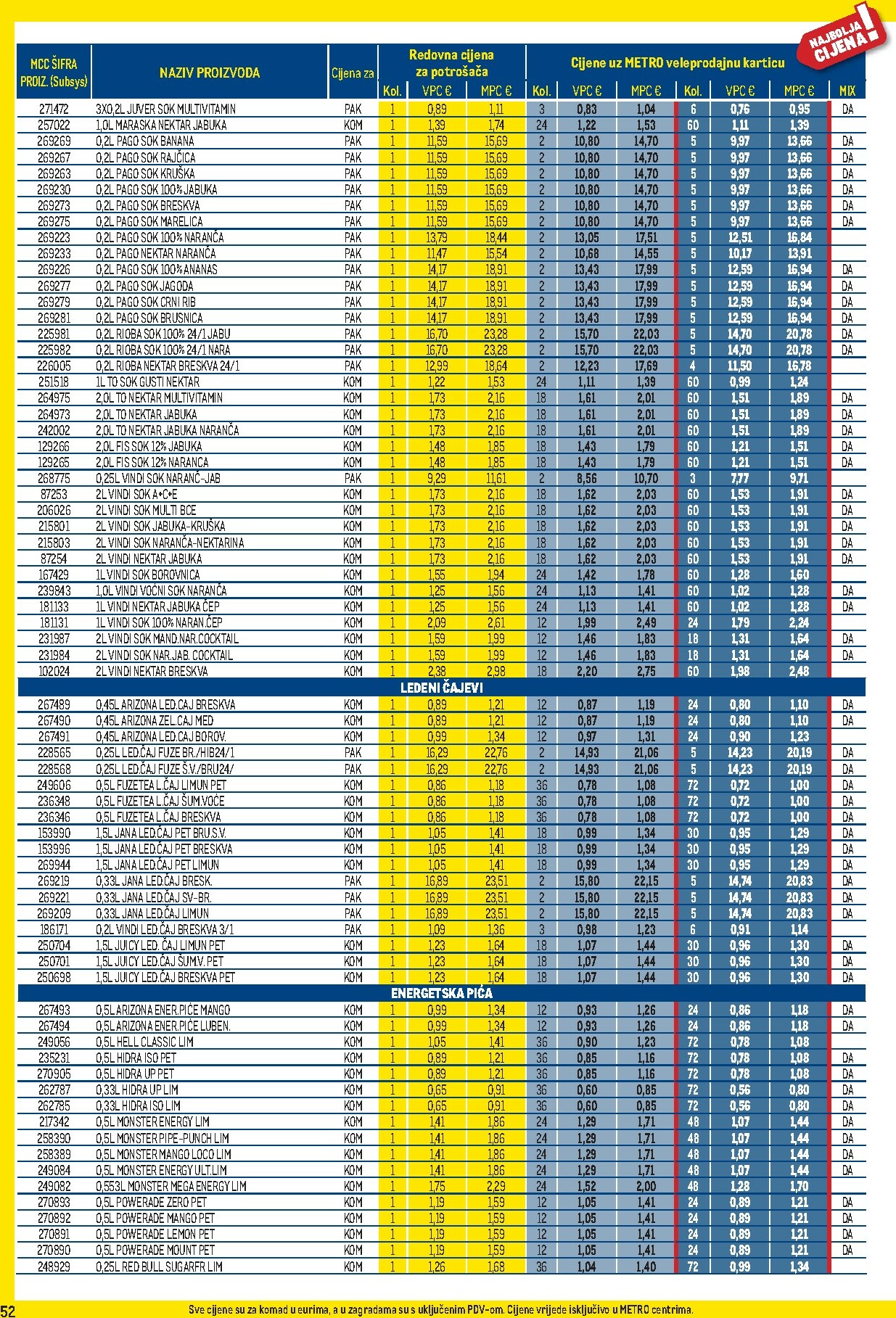 metro - Prelistajte katalog Metro - Profi cijena, vrijedi od 03.11. do 30.11. - page: 52