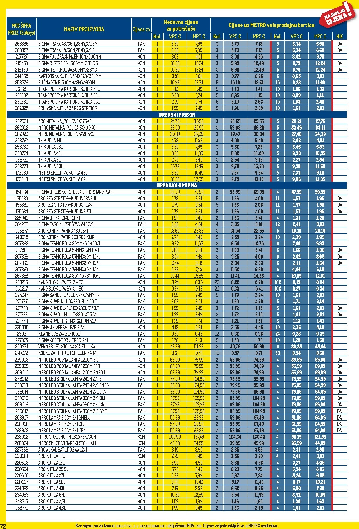 metro - Prelistajte katalog Metro - Profi cijena, vrijedi od 03.11. do 30.11. - page: 72