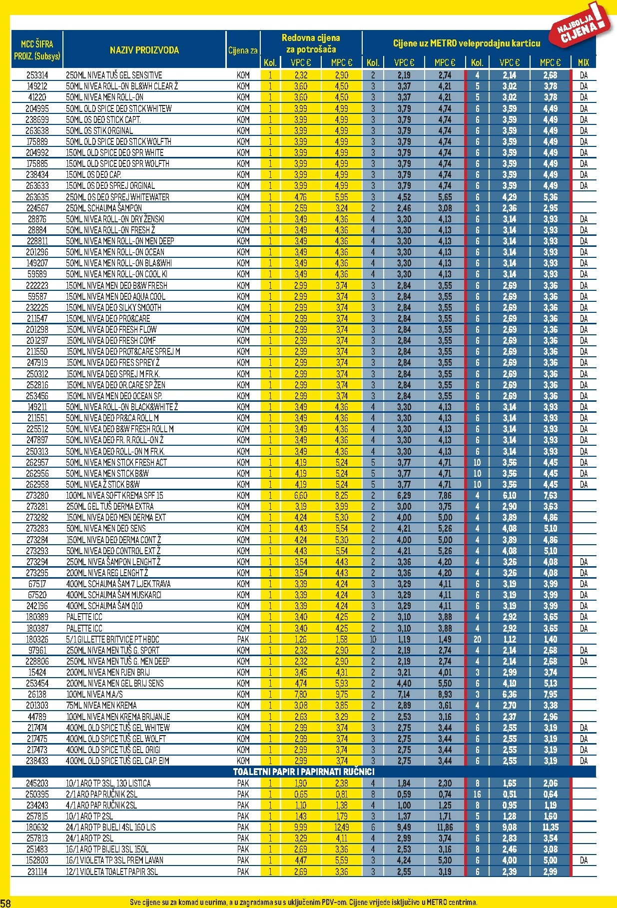 metro - Prelistajte katalog Metro - Profi cijena, vrijedi od 03.11. do 30.11. - page: 58