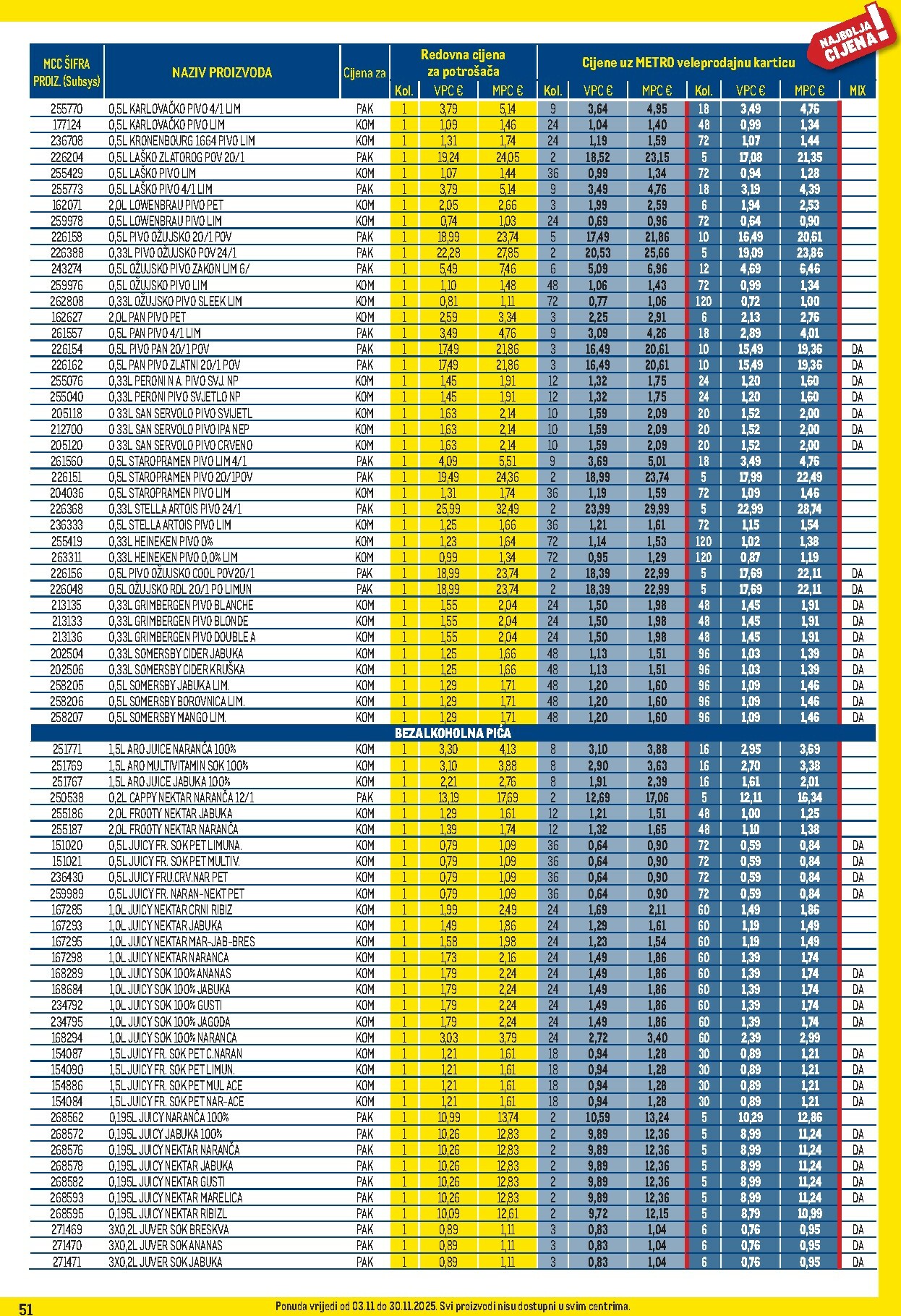 metro - Prelistajte katalog Metro - Profi cijena, vrijedi od 03.11. do 30.11. - page: 51