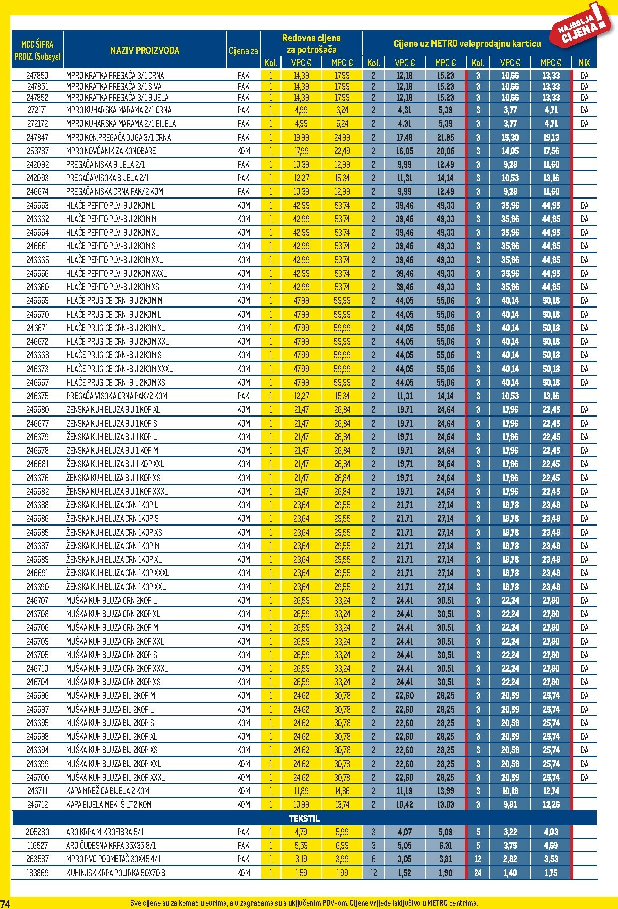 metro - Prelistajte katalog Metro - Profi cijena, vrijedi od 03.11. do 30.11. - page: 74