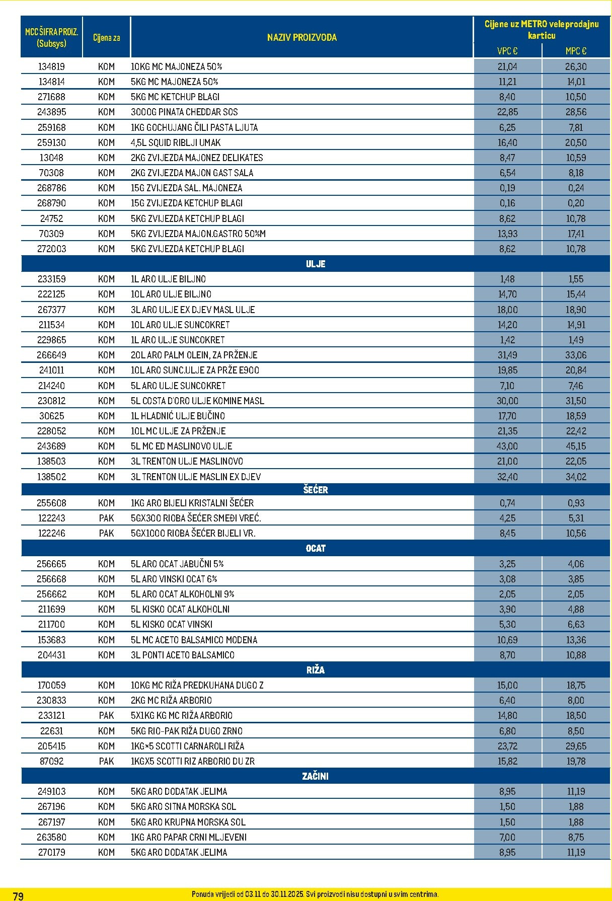 metro - Prelistajte katalog Metro - Profi cijena, vrijedi od 03.11. do 30.11. - page: 79