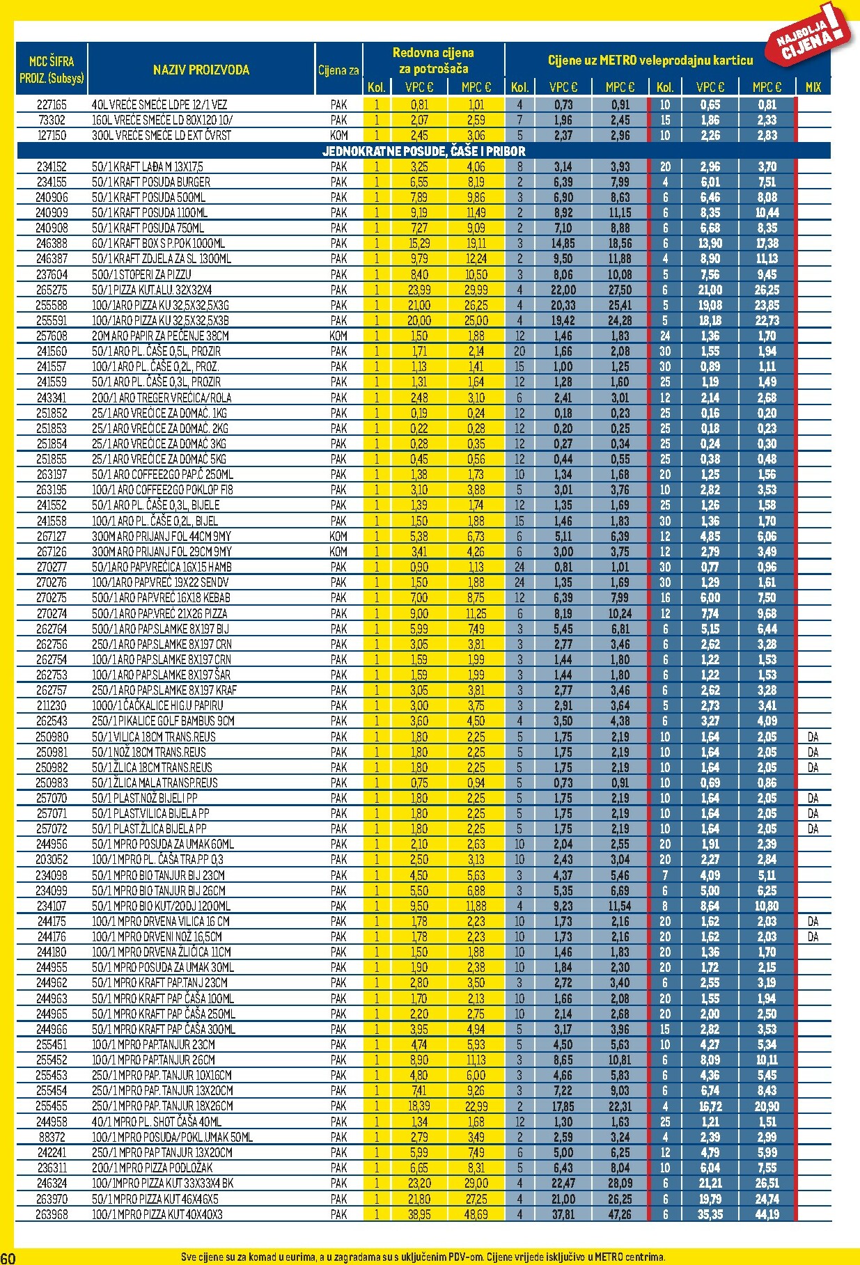 metro - Prelistajte katalog Metro - Profi cijena, vrijedi od 03.11. do 30.11. - page: 60