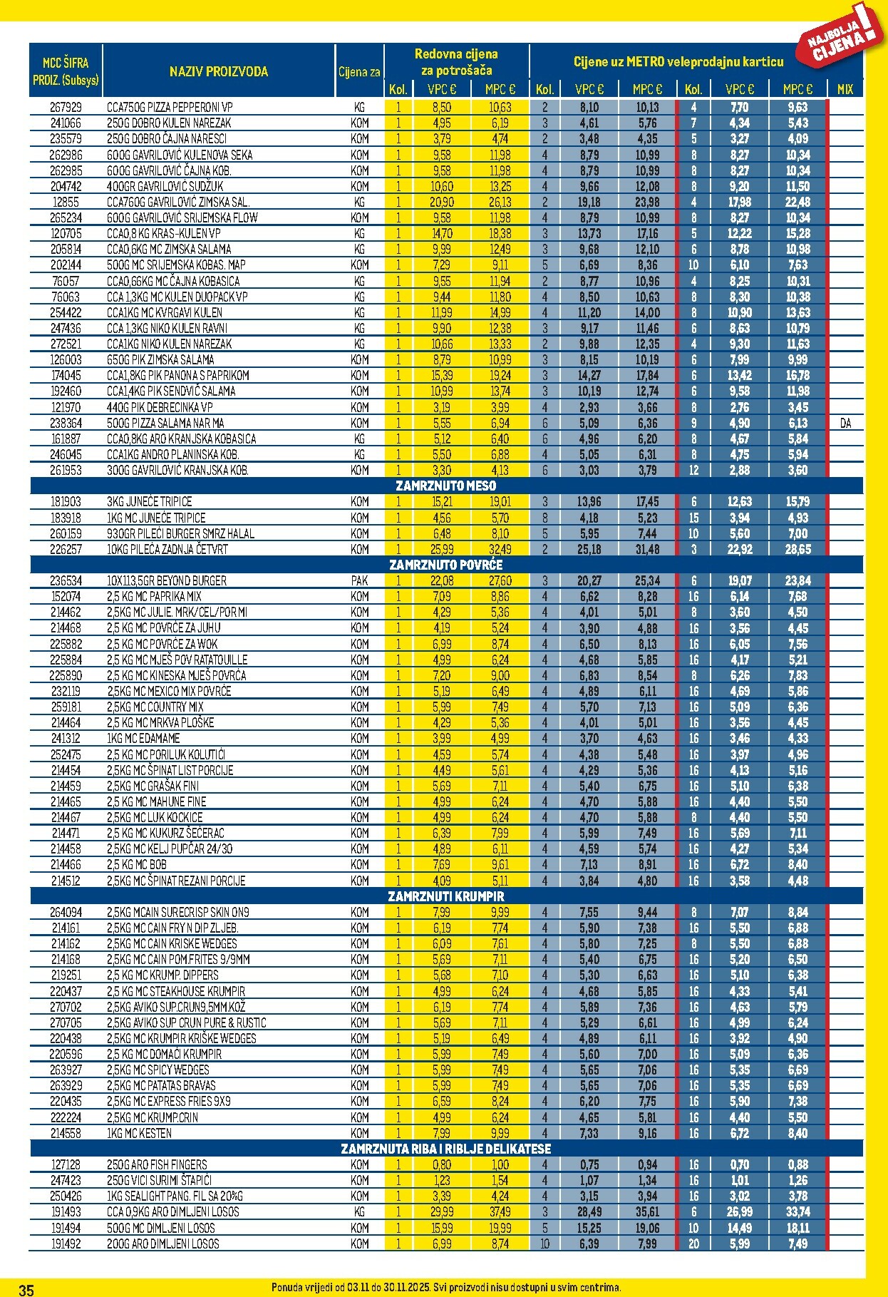 metro - Prelistajte katalog Metro - Profi cijena, vrijedi od 03.11. do 30.11. - page: 35