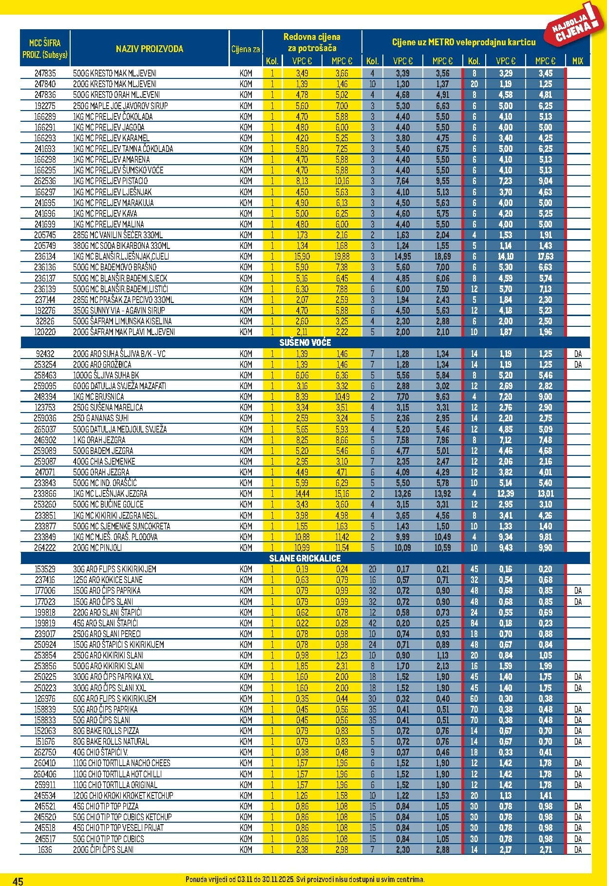 metro - Prelistajte katalog Metro - Profi cijena, vrijedi od 03.11. do 30.11. - page: 45