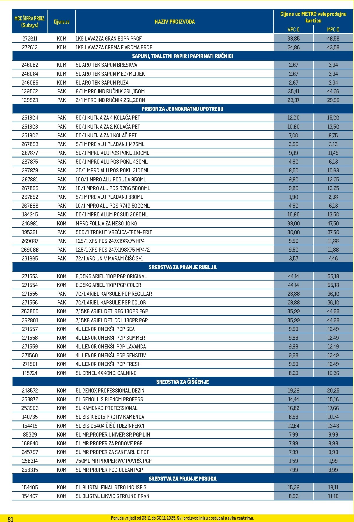 metro - Prelistajte katalog Metro - Profi cijena, vrijedi od 03.11. do 30.11. - page: 81