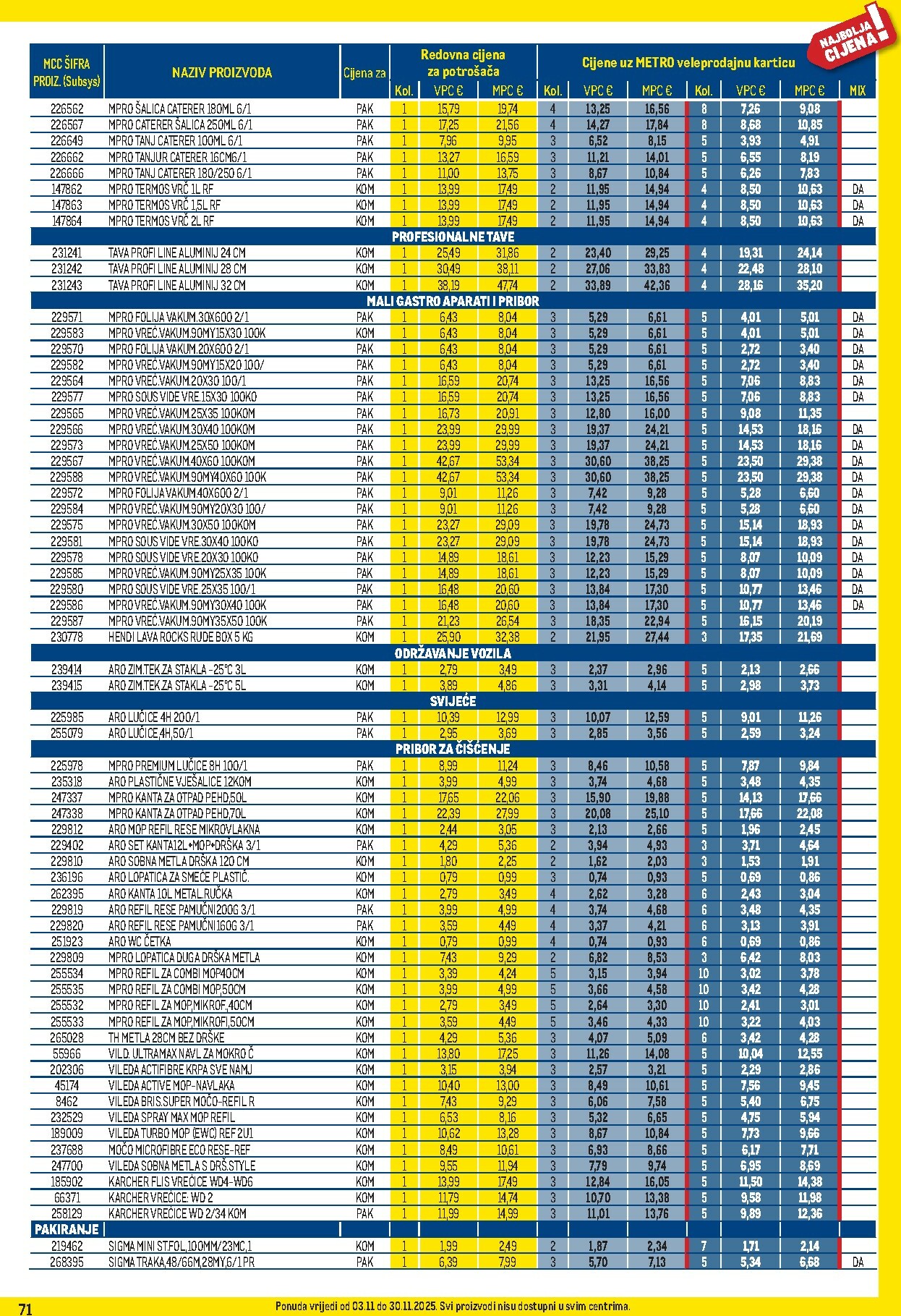 metro - Prelistajte katalog Metro - Profi cijena, vrijedi od 03.11. do 30.11. - page: 71