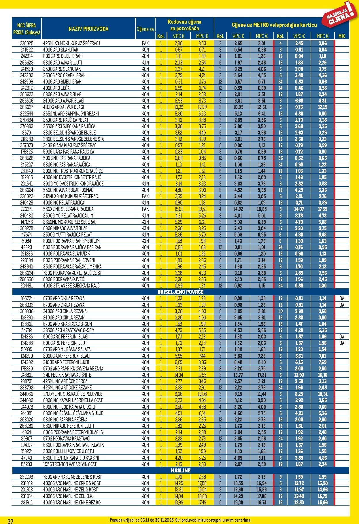metro - Prelistajte katalog Metro - Profi cijena, vrijedi od 03.11. do 30.11. - page: 37