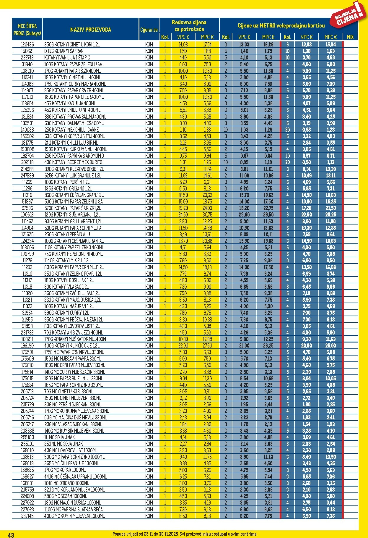 metro - Prelistajte katalog Metro - Profi cijena, vrijedi od 03.11. do 30.11. - page: 43
