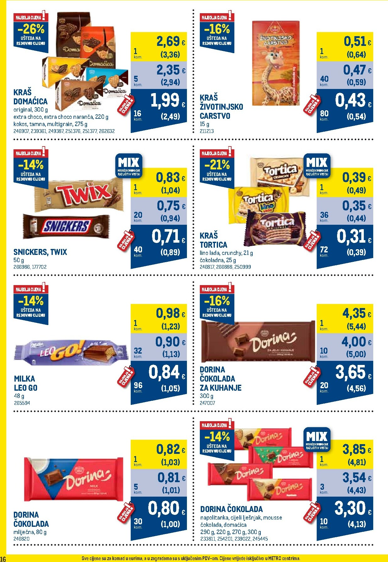 metro - Prelistajte katalog Metro - Profi cijena, vrijedi od 03.11. do 30.11. - page: 16