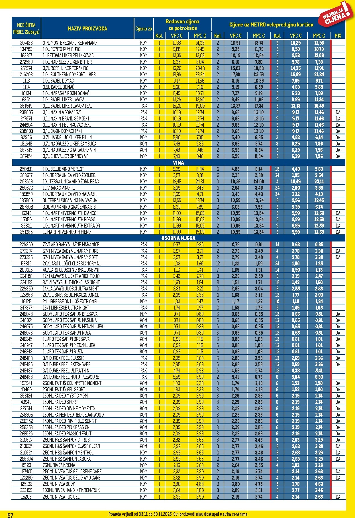 metro - Prelistajte katalog Metro - Profi cijena, vrijedi od 03.11. do 30.11. - page: 57