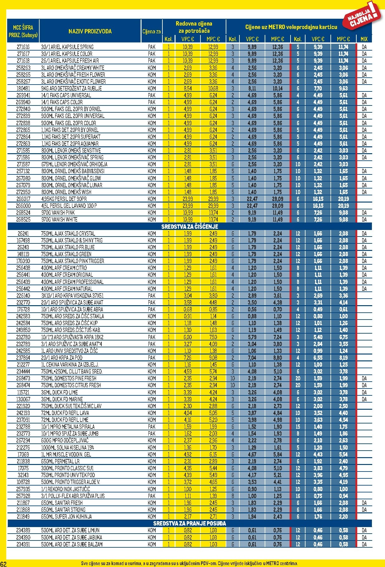 metro - Prelistajte katalog Metro - Profi cijena, vrijedi od 03.11. do 30.11. - page: 62