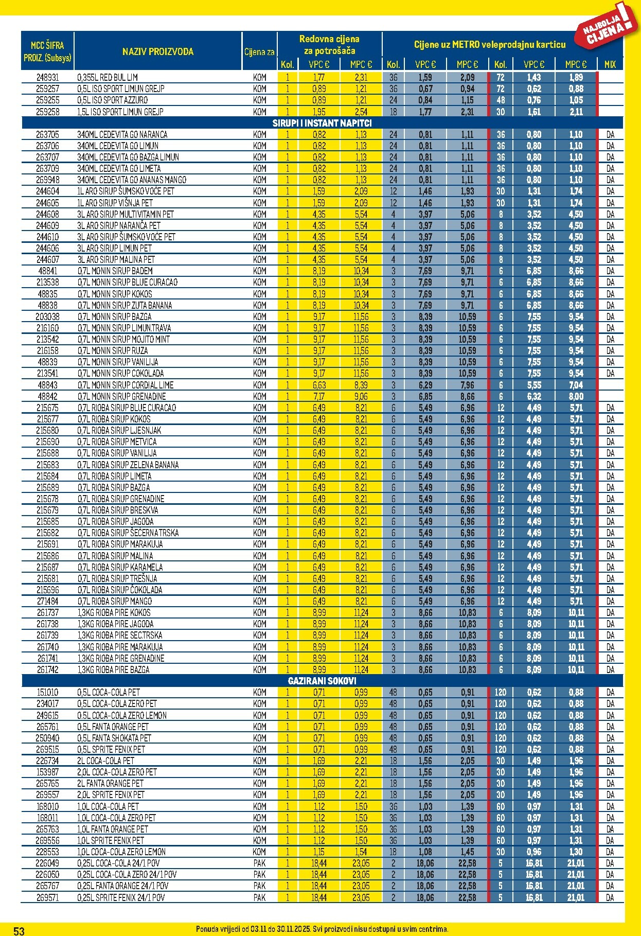 metro - Prelistajte katalog Metro - Profi cijena, vrijedi od 03.11. do 30.11. - page: 53