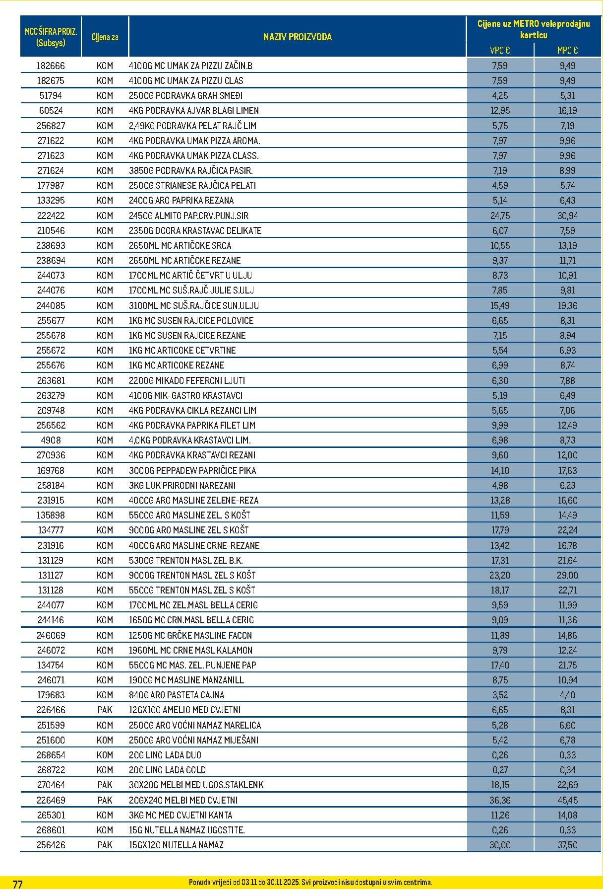 metro - Prelistajte katalog Metro - Profi cijena, vrijedi od 03.11. do 30.11. - page: 77