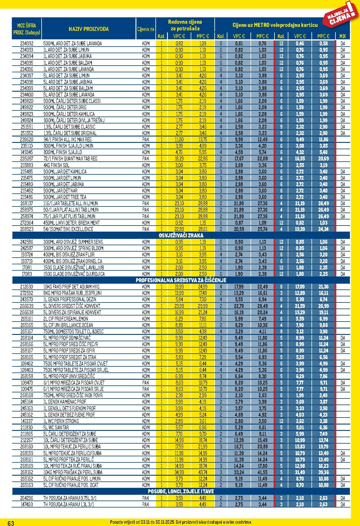 metro - Prelistajte katalog Metro - Profi cijena, vrijedi od 03.11. do 30.11. - page: 63