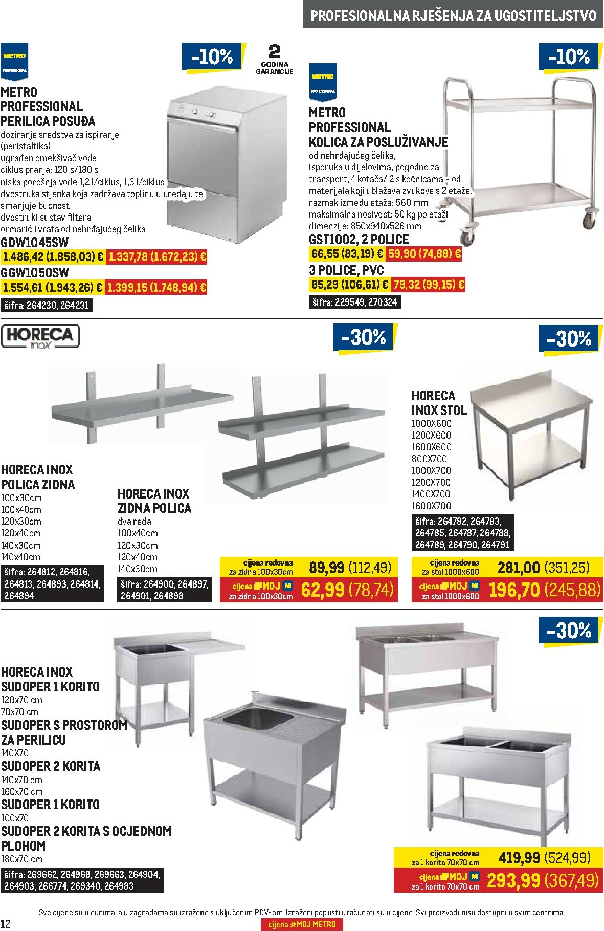 metro - Prelistajte katalog Metro - Gastro, vrijedi od 03.11. do 30.11. - page: 12