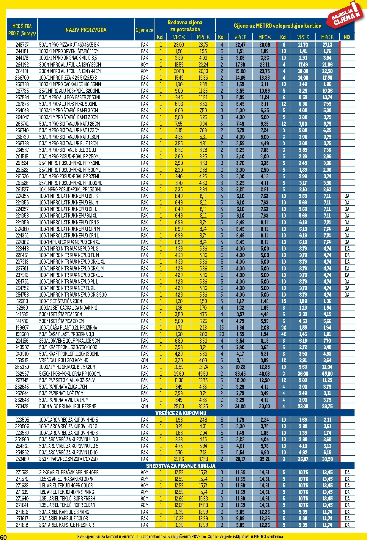 metro - Prelistajte katalog Metro - Profi cijena, vrijedi od 01.12. do 31.12. - page: 60