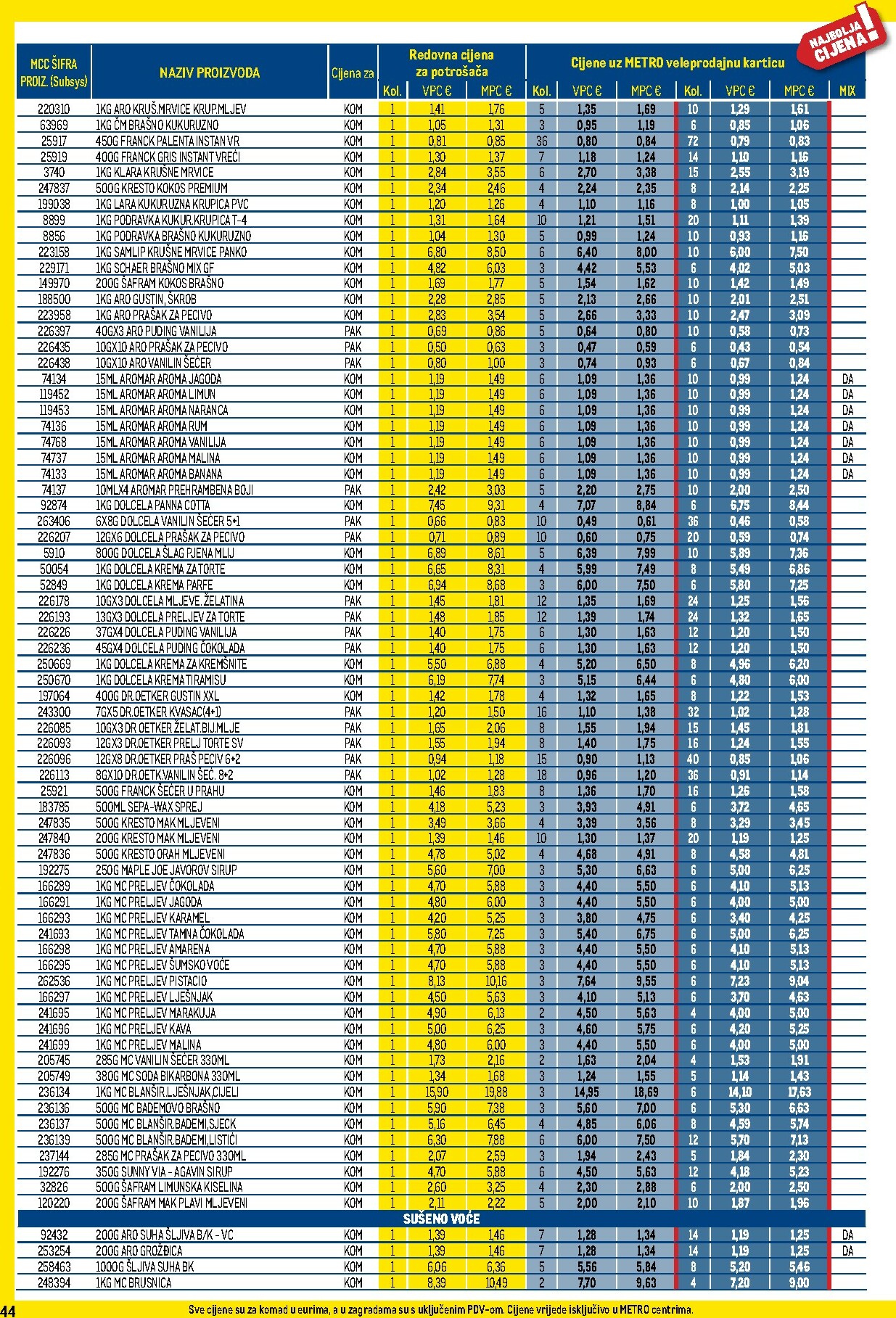 metro - Prelistajte katalog Metro - Profi cijena, vrijedi od 01.12. do 31.12. - page: 44