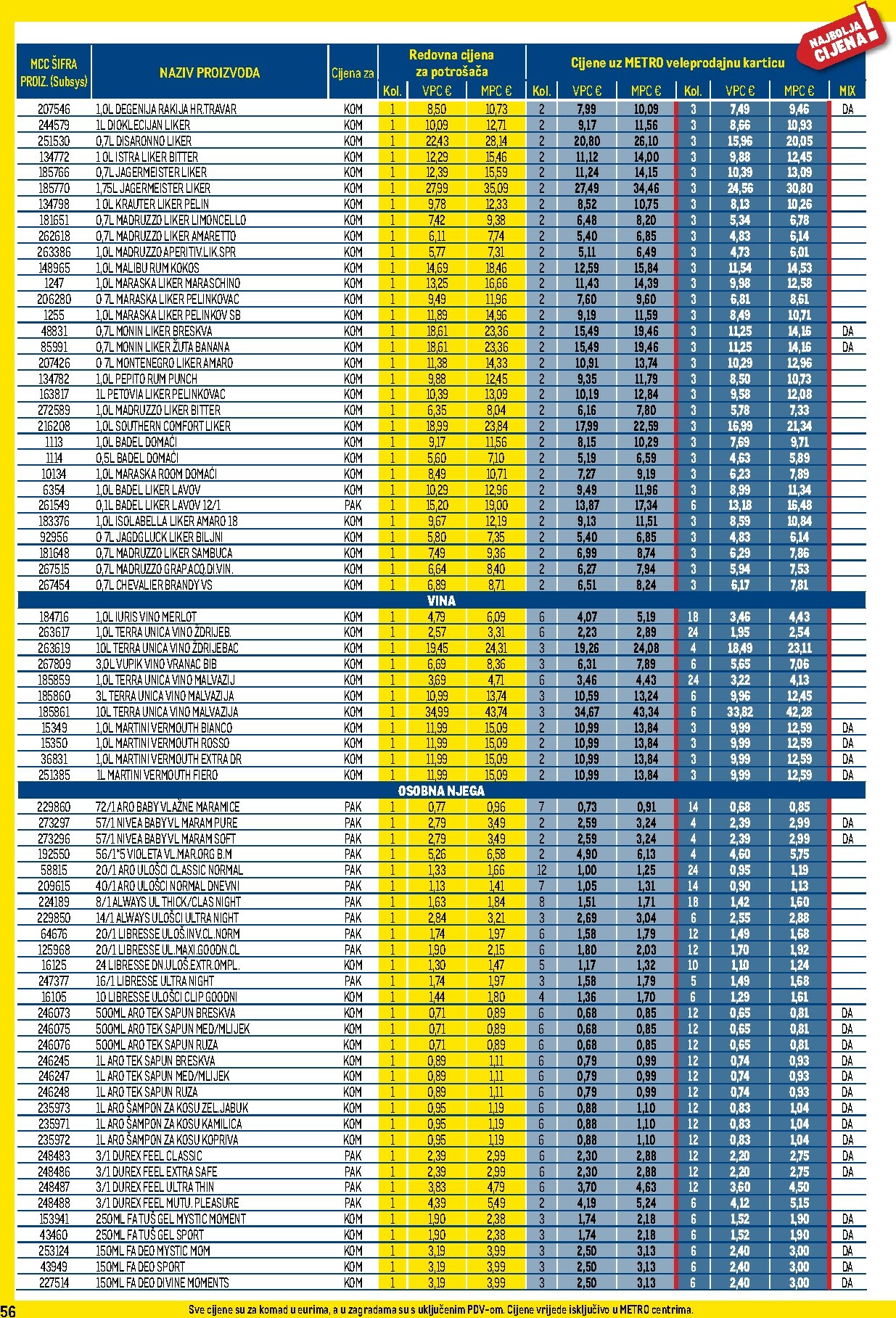 metro - Prelistajte katalog Metro - Profi cijena, vrijedi od 01.12. do 31.12. - page: 56