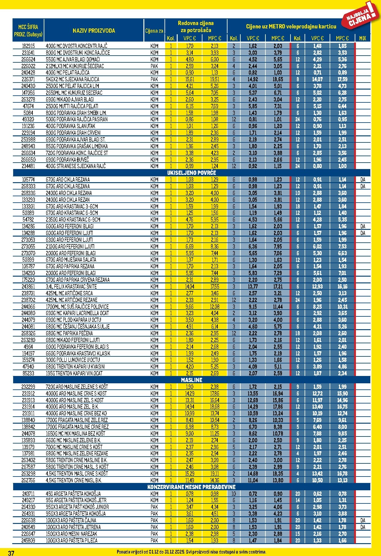 metro - Prelistajte katalog Metro - Profi cijena, vrijedi od 01.12. do 31.12. - page: 37