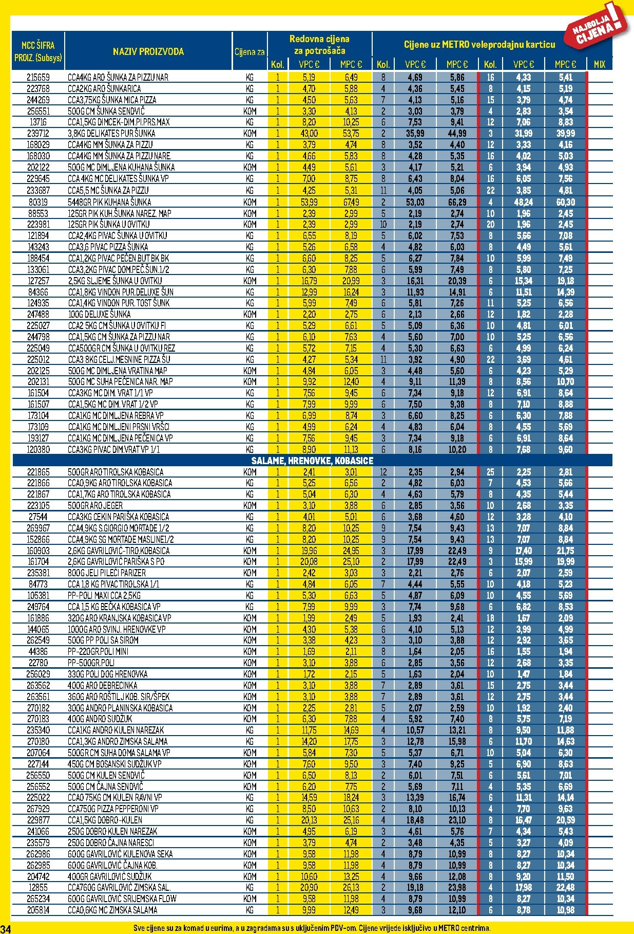metro - Prelistajte katalog Metro - Profi cijena, vrijedi od 01.12. do 31.12. - page: 34