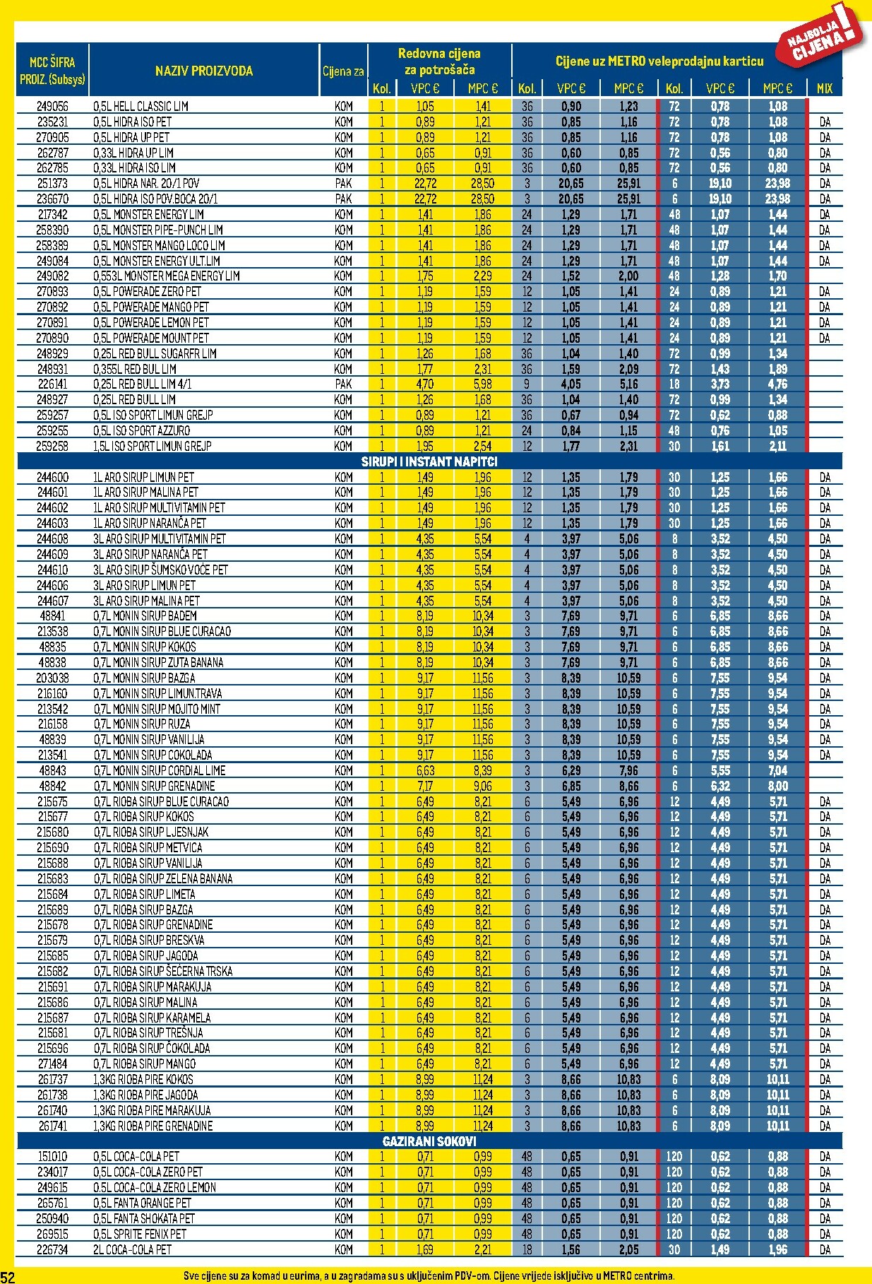 metro - Prelistajte katalog Metro - Profi cijena, vrijedi od 01.12. do 31.12. - page: 52
