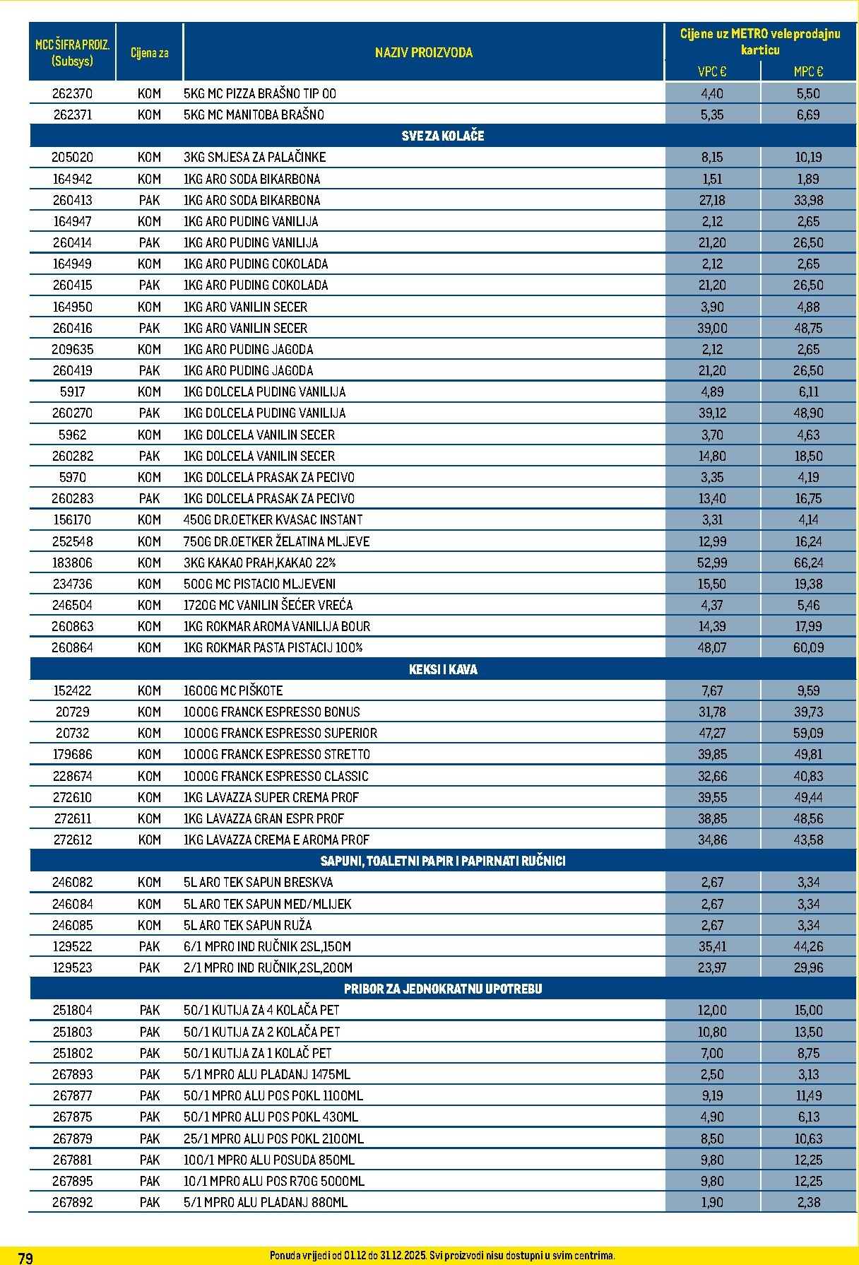 metro - Prelistajte katalog Metro - Profi cijena, vrijedi od 01.12. do 31.12. - page: 79