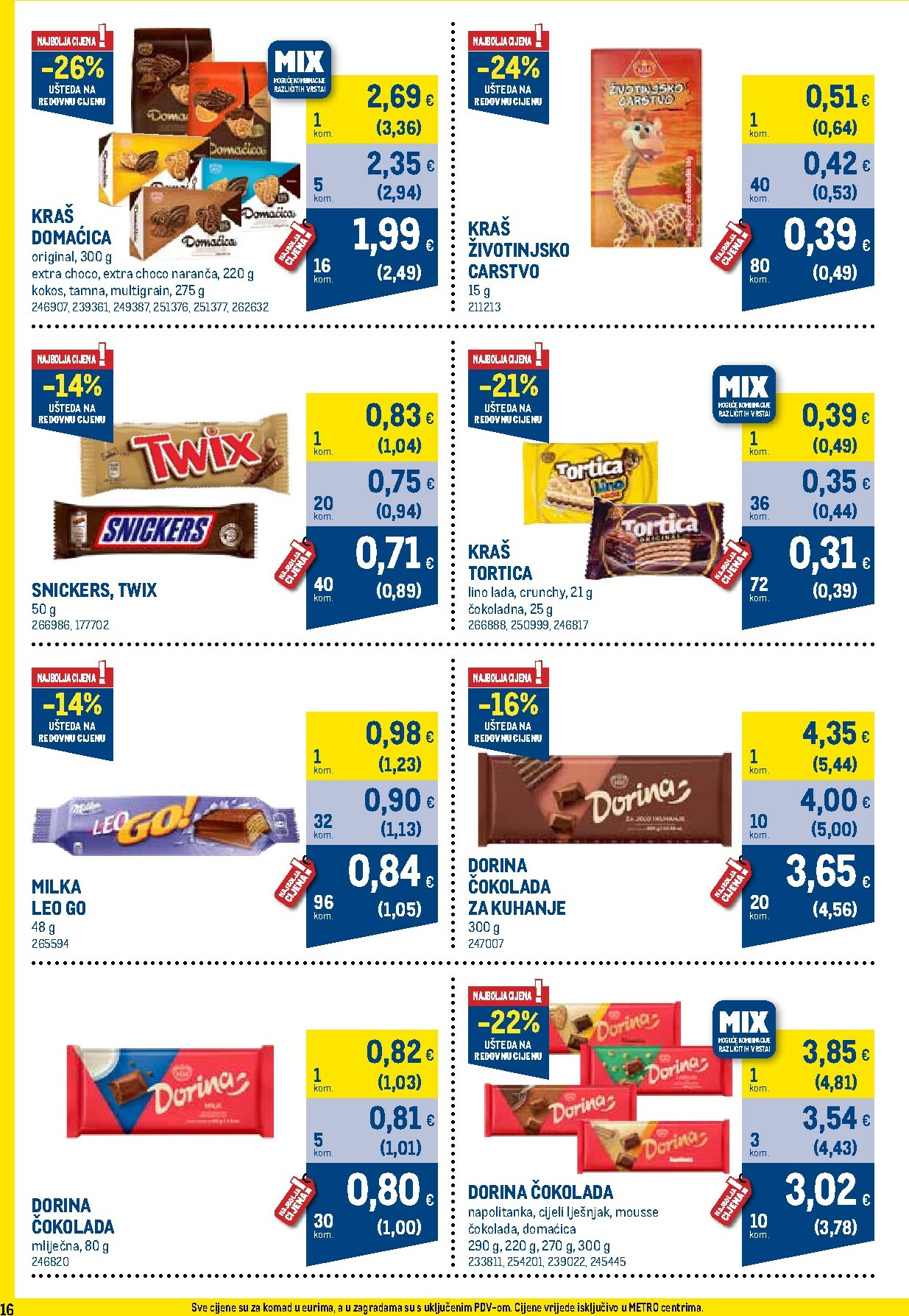 metro - Prelistajte katalog Metro - Profi cijena, vrijedi od 01.12. do 31.12. - page: 16