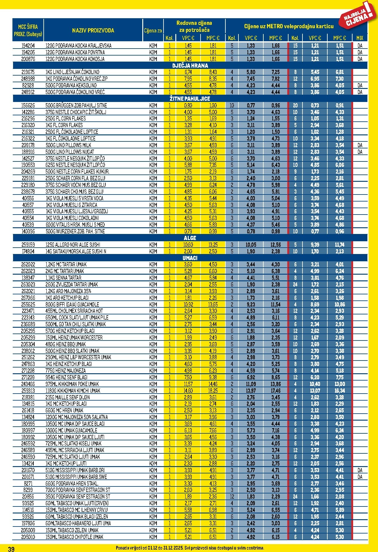 metro - Prelistajte katalog Metro - Profi cijena, vrijedi od 01.12. do 31.12. - page: 39