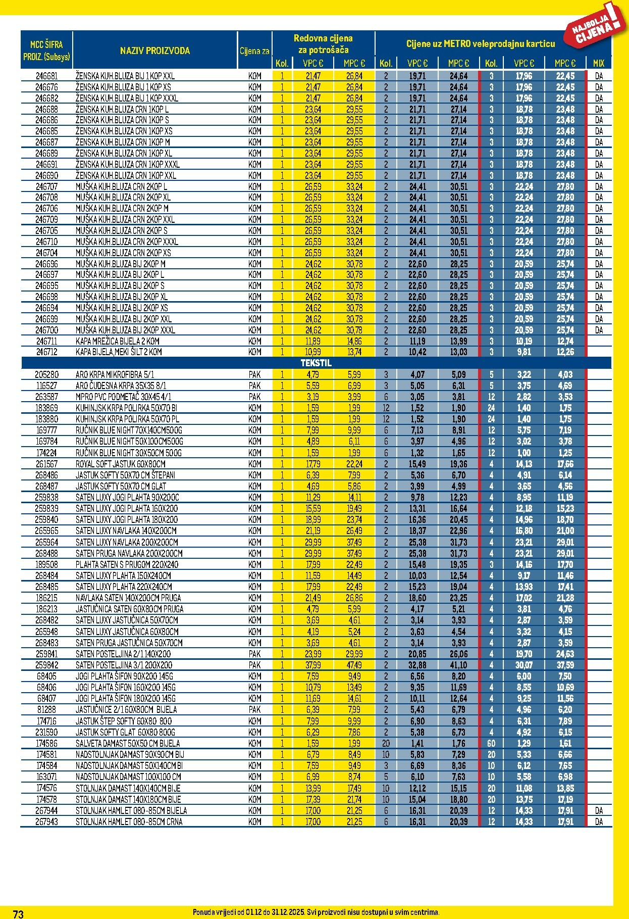 metro - Prelistajte katalog Metro - Profi cijena, vrijedi od 01.12. do 31.12. - page: 73