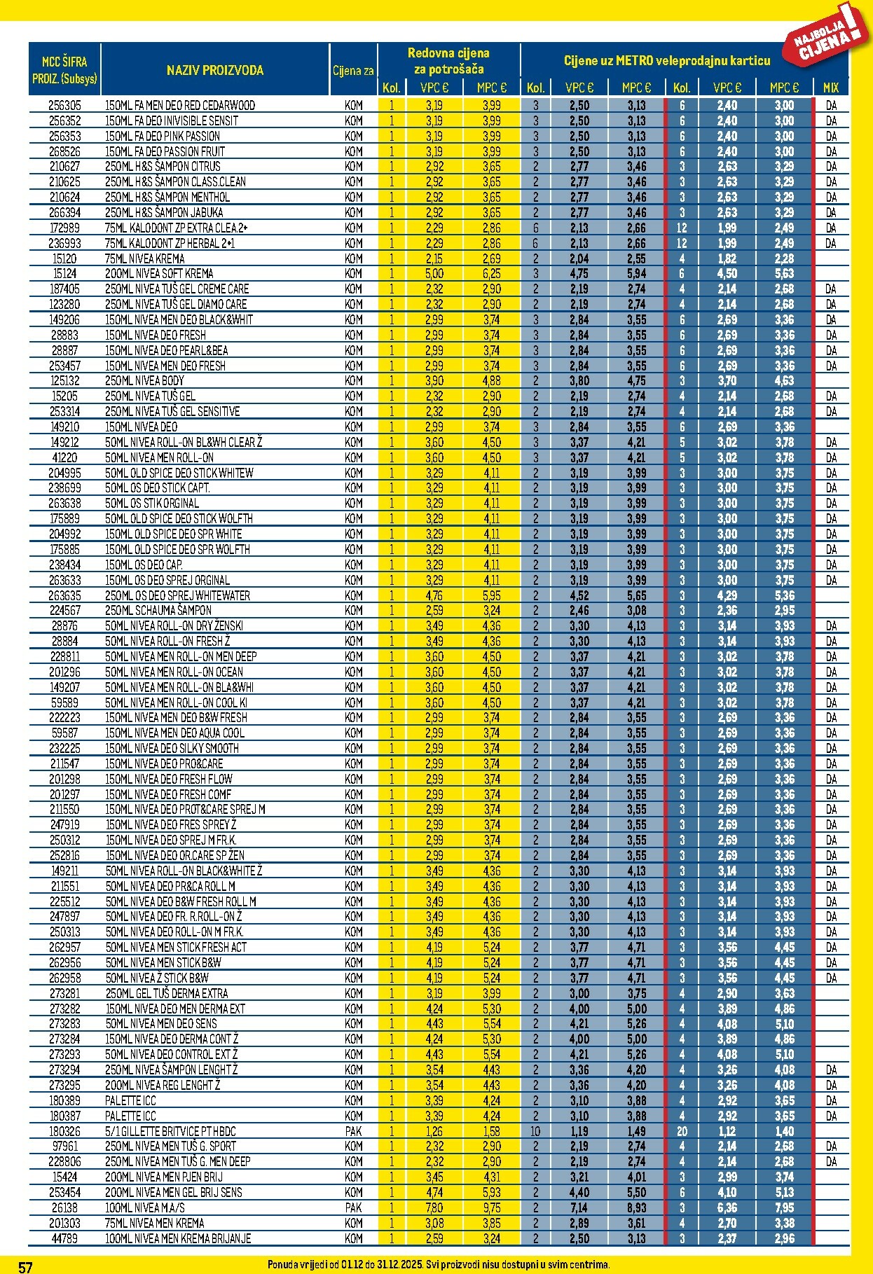 metro - Prelistajte katalog Metro - Profi cijena, vrijedi od 01.12. do 31.12. - page: 57