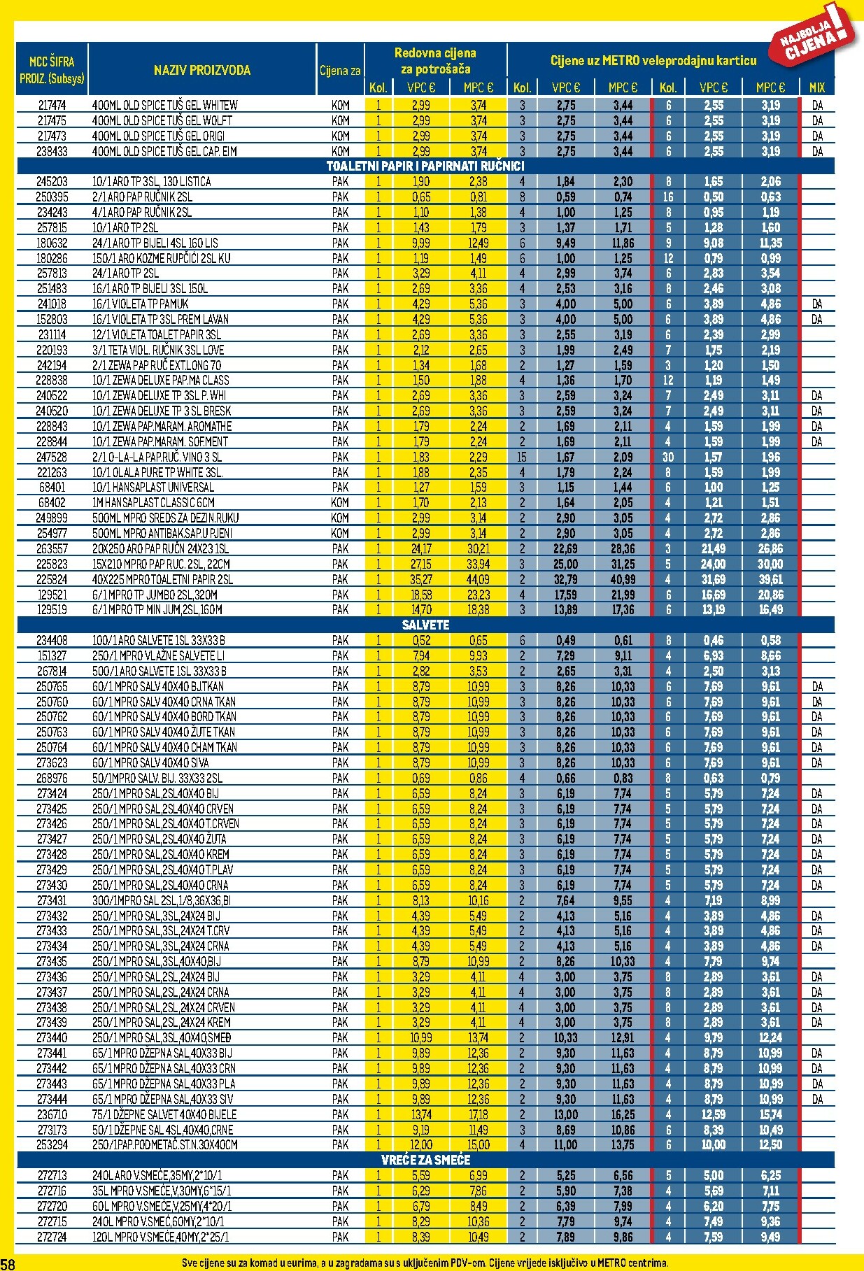 metro - Prelistajte katalog Metro - Profi cijena, vrijedi od 01.12. do 31.12. - page: 58