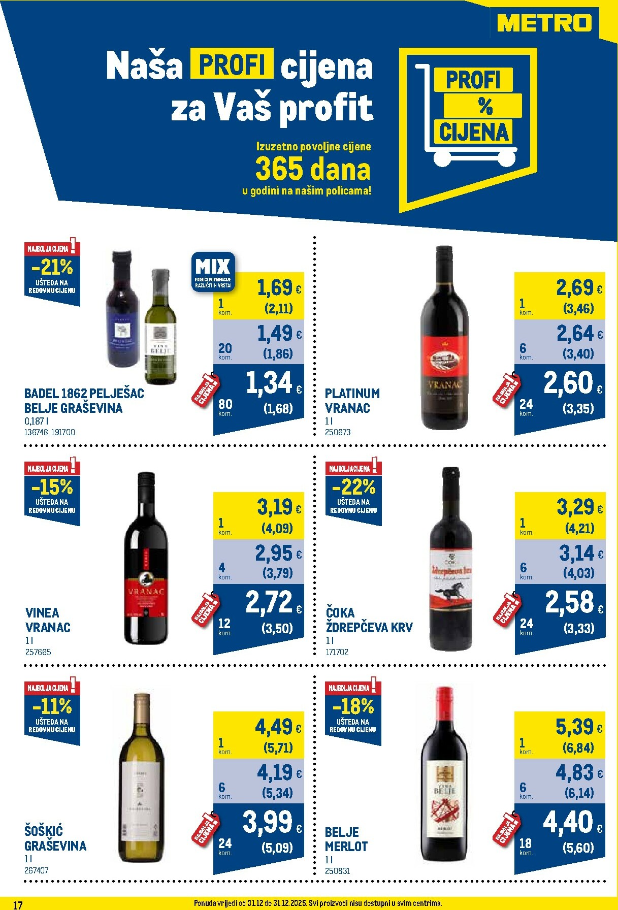 metro - Prelistajte katalog Metro - Profi cijena, vrijedi od 01.12. do 31.12. - page: 17