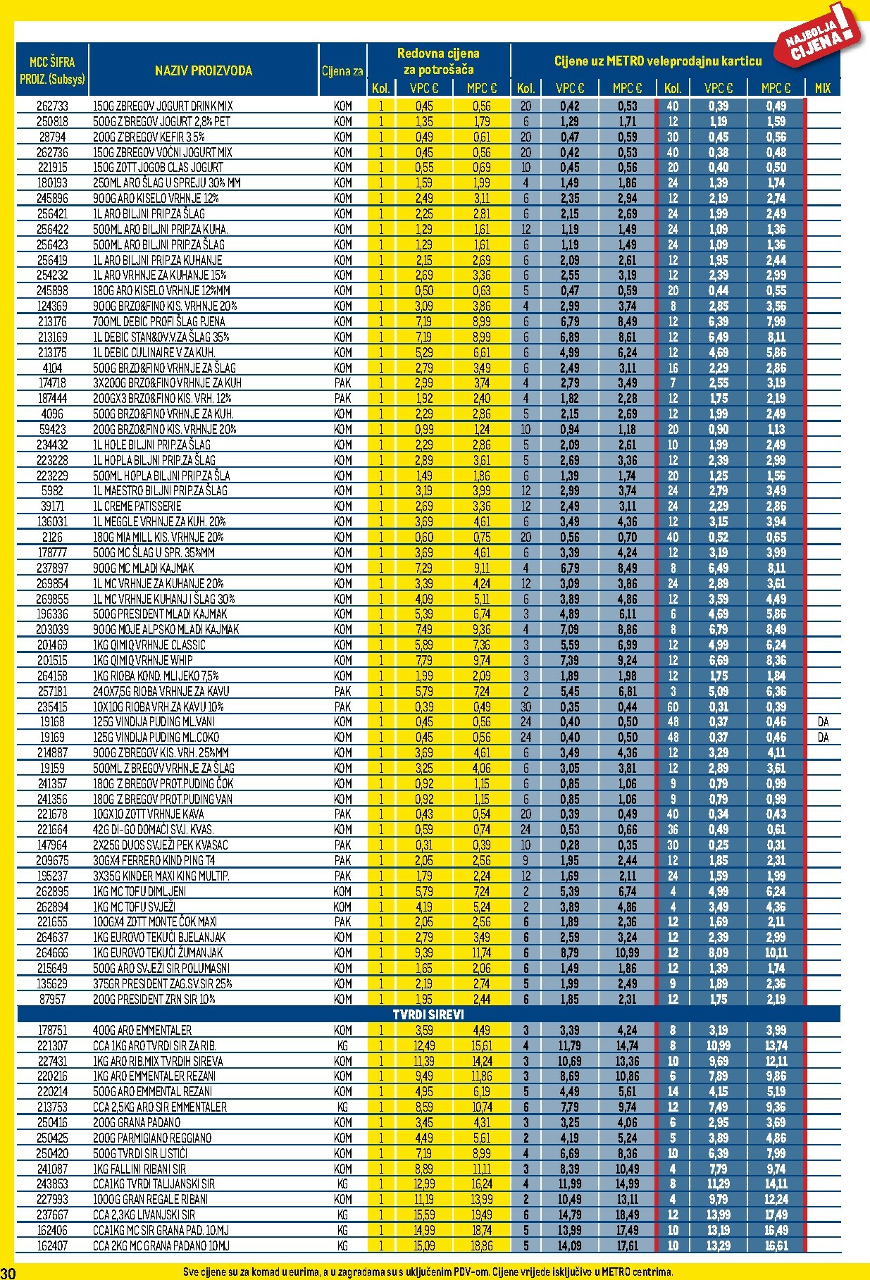 metro - Prelistajte katalog Metro - Profi cijena, vrijedi od 01.12. do 31.12. - page: 30